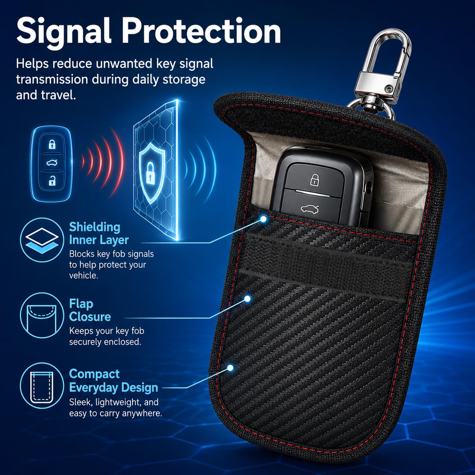 2 Stück RFID-Schutzhülle für Autoschlüssel, Schutzhülle für Schlüssel, Fernbedienung, Schutz gegen Diebstahl, Relais für Fernbedienung, kompaktes Format 12 x 8 cm, Carbonfaser-Effekt