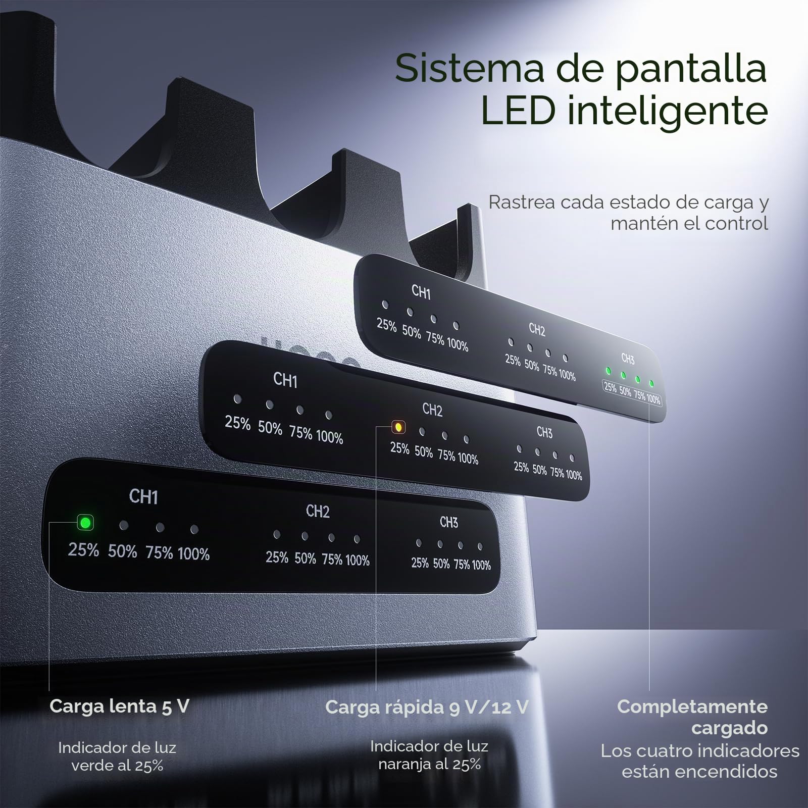 llano 30W LP-E6NH LP-E6P Cargador de batería rápido de 3 ranuras para Canon baterías de cámara EOS R5/R6/R7 Mark II, 5D/6D/7D Mark II/III/IV, 60D/70D/80D/90D,USB-C,pantalla LED,carcasa de aluminio CNC | Para Canon EOS R5, R5 C, R6, R6 Mark II, R6 V, R7, R