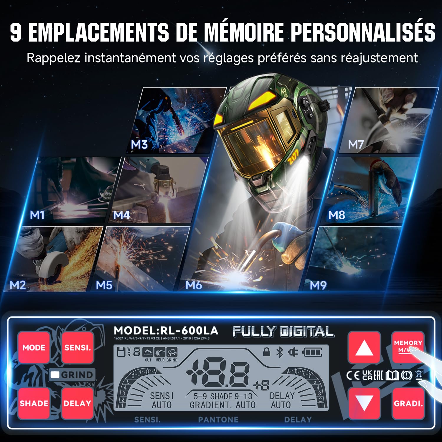 ANDELI Casque de Soudage Auto-Assombrissant | 2 LED Gestuelles & Triple-View 3 Verres Auto-Assombrissants | 7 Capteurs | True Color 1/1/1/1 | Batterie 1500 mAh USB-C | TIG/MAG/MMA & Meulage