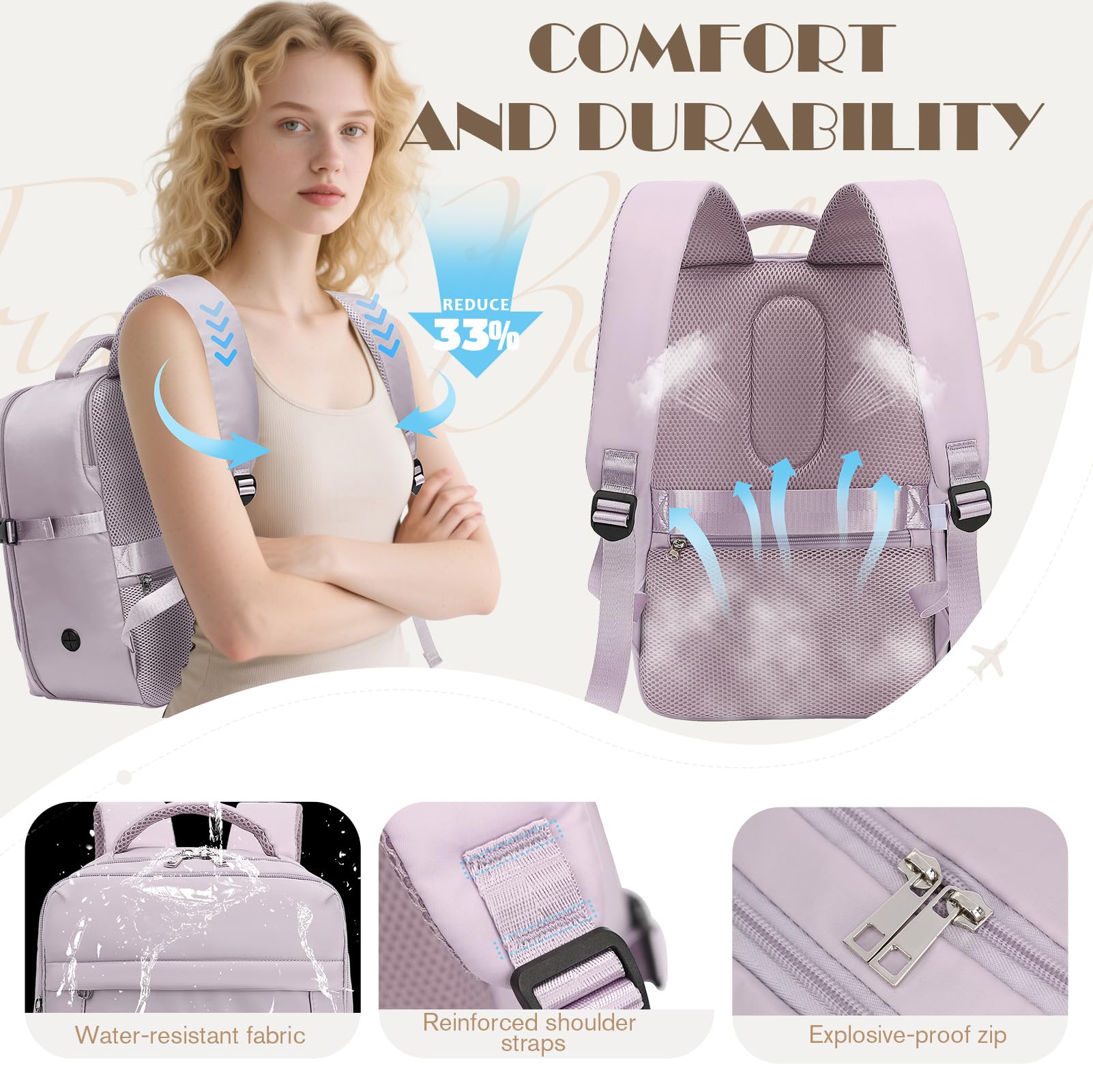 Yankony Zaino Ryanair 40x20x25 Zaino da Viaggio Aereo Bagaglio a Mano 40x20x25 Ryanair 20L Borse da Cabina per Donna Uomo 14 Pollici Porta PC Portatili con Tasca Antifurto per Scuola Lavoro Affari