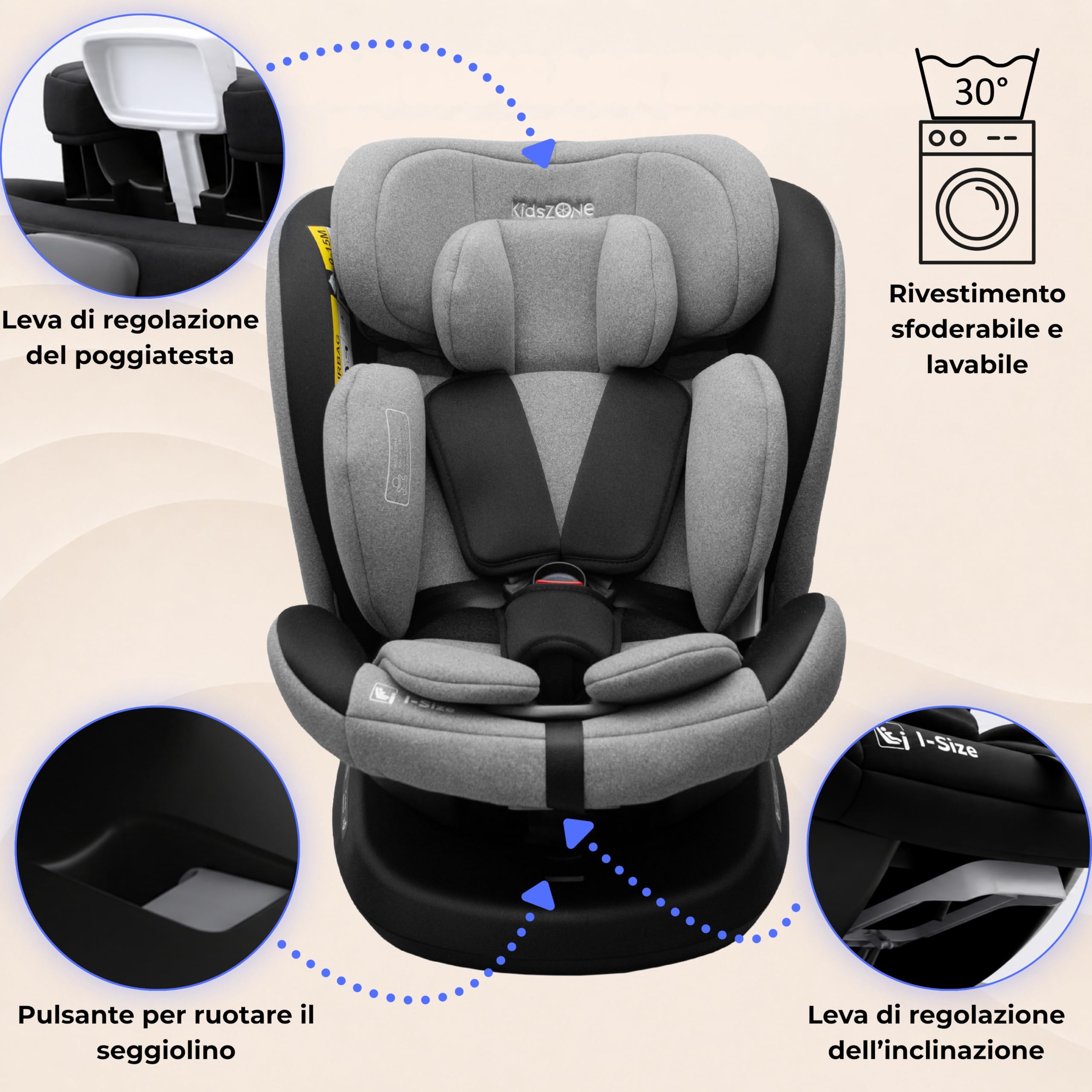 KidsZone Seggiolino Auto 0-36 kg Isofix - Seggiolino Auto Girevole 360° per 40-150 cm i-Size - Poggiatesta Regolabile, Cintura di Sicurezza a 5 Punti