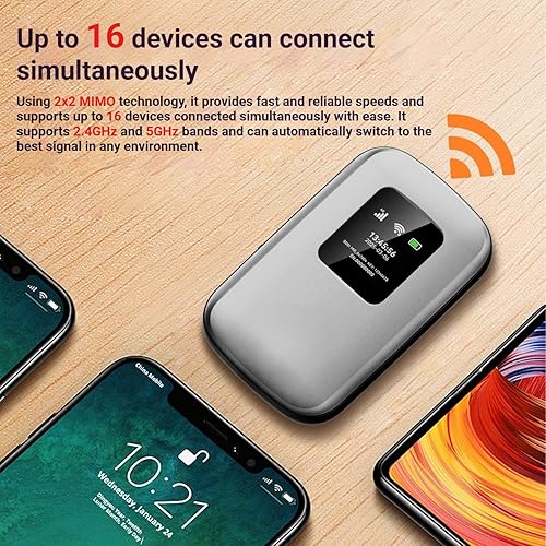 Miniatura 6 de Hotspot móvil portátil  4G LTE WiFi 6  Hotspot WiFi de viaje global  Más de 180 países  Hasta 48 horas de tiempo de uso  Conecta hasta 16