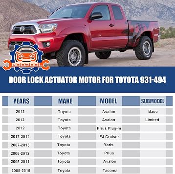 Door Lock Actuator Motor Compatible with Tacoma 2005-2015 Avalon 2005-2012 Prius 2006-2012 FJ Cruiser 2007-2014 Yaris 2007-2015 Front Driver Side #931-494