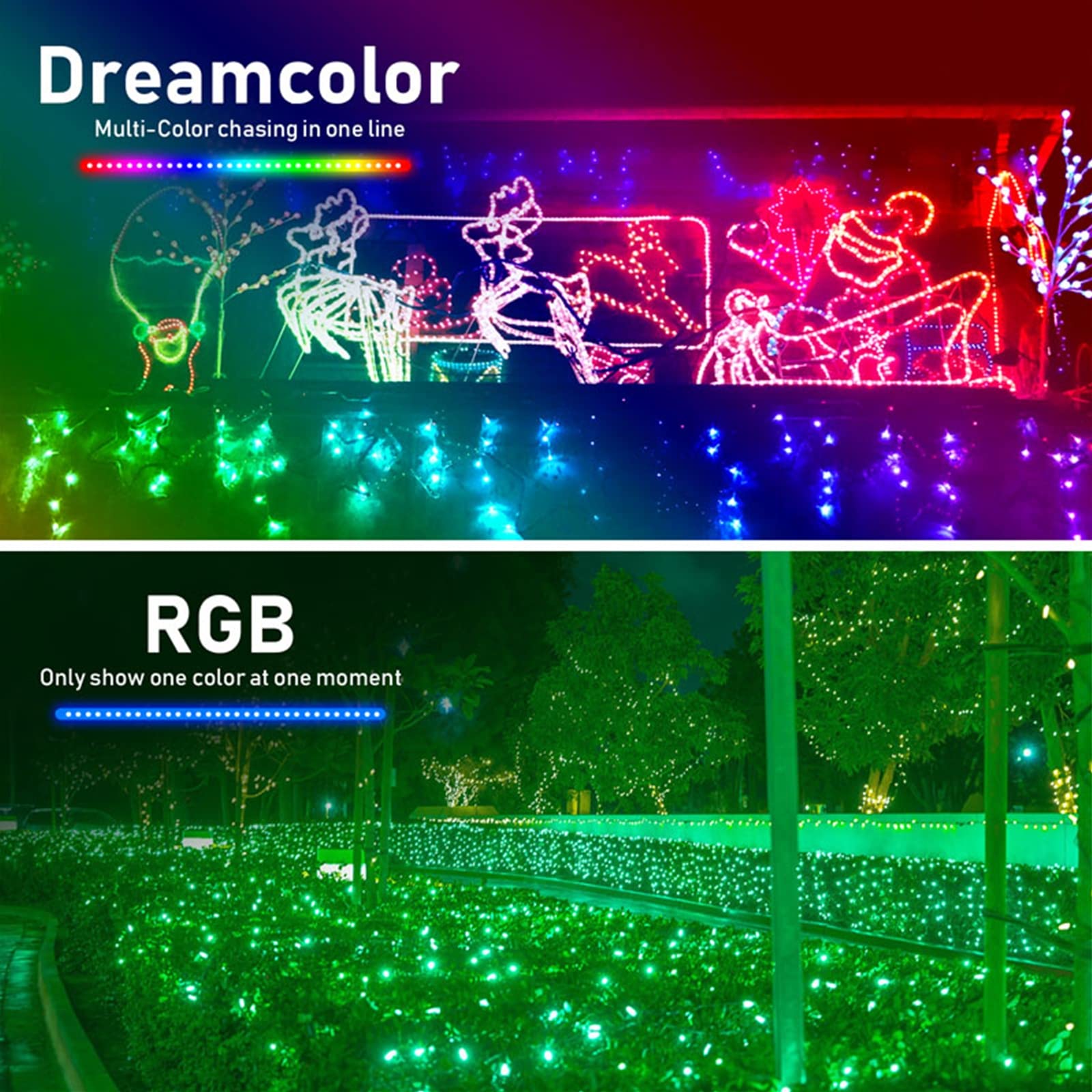 Luces LED inteligentes de hadas 5 m RGB USB de carga LED tira de luces Alexa Google Home Control IP66 impermeable hogar y decoración exterior