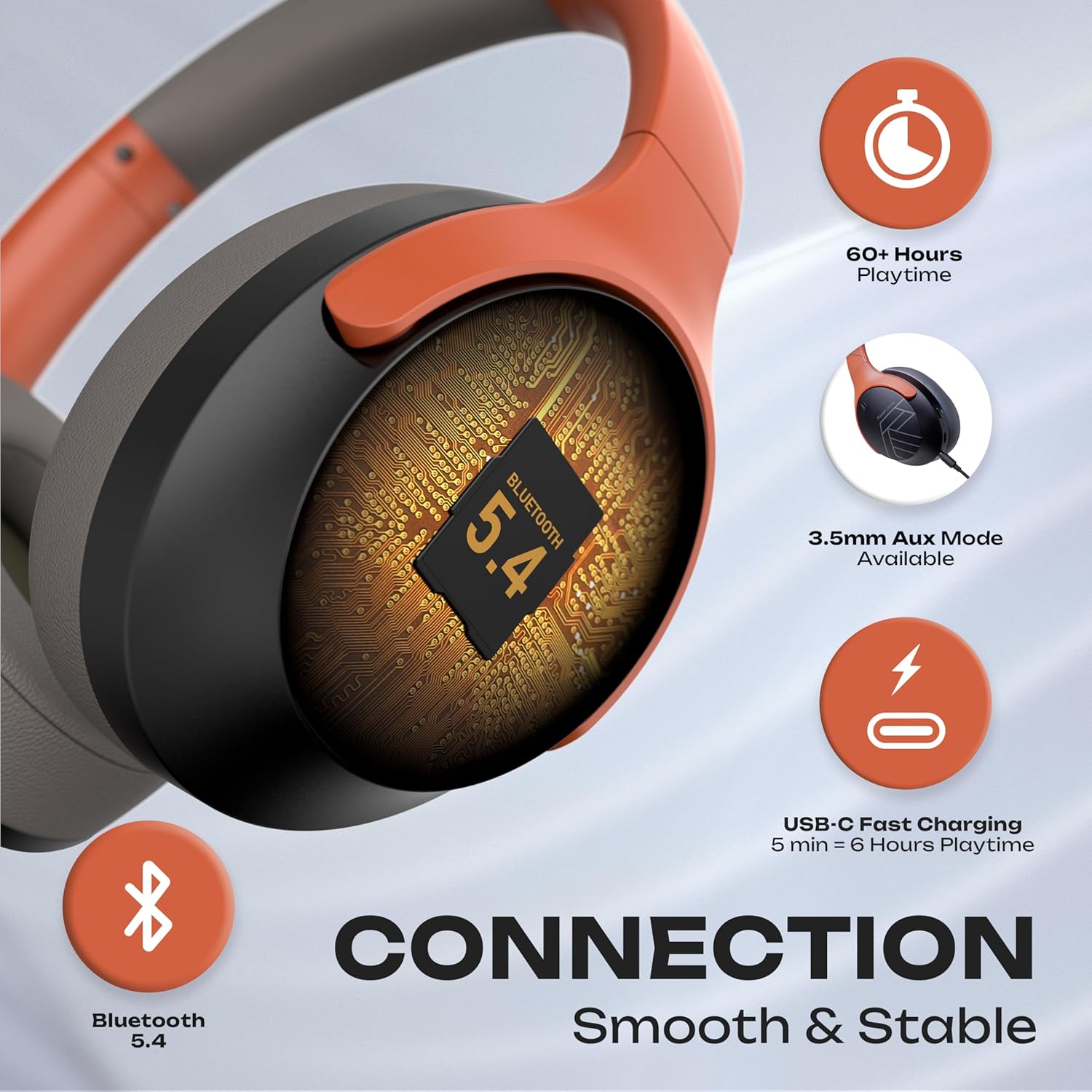 PowerLocus Bluetooth Headphones Over Ear, 60H Playtime, 4 EQ Modes Wireless Headphones with Microphone, Hi-Fi Stereo Deep Bass Foldable Headphone, Soft Foam Ear Cups,Fast Charging for Travel/PC/Phones - Image 5