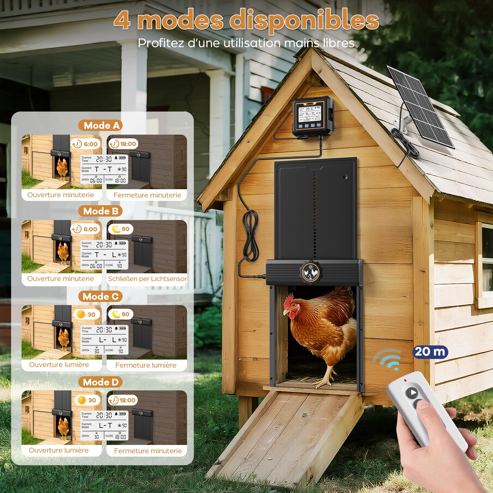Tapa de pollo grande automática Solar, MASTERFUN Aluminio Gallina Automática con Sensor de Luz, Temporizador, Panel Solar de 7 W, Protección Inteligente, Puerta de Pollo Eléctrica
