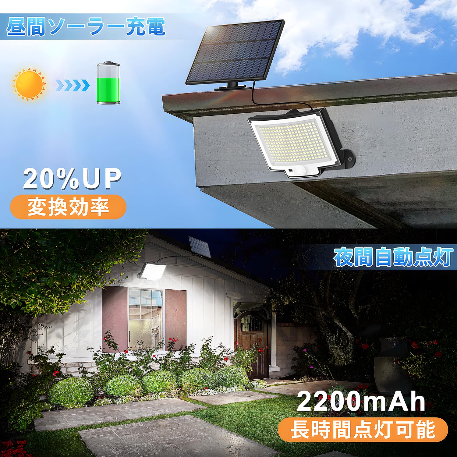 Solar 通路用ライト NISSIN LUX ソーラーライト 屋外 埋め込み式 防水 玄関 ガーデン