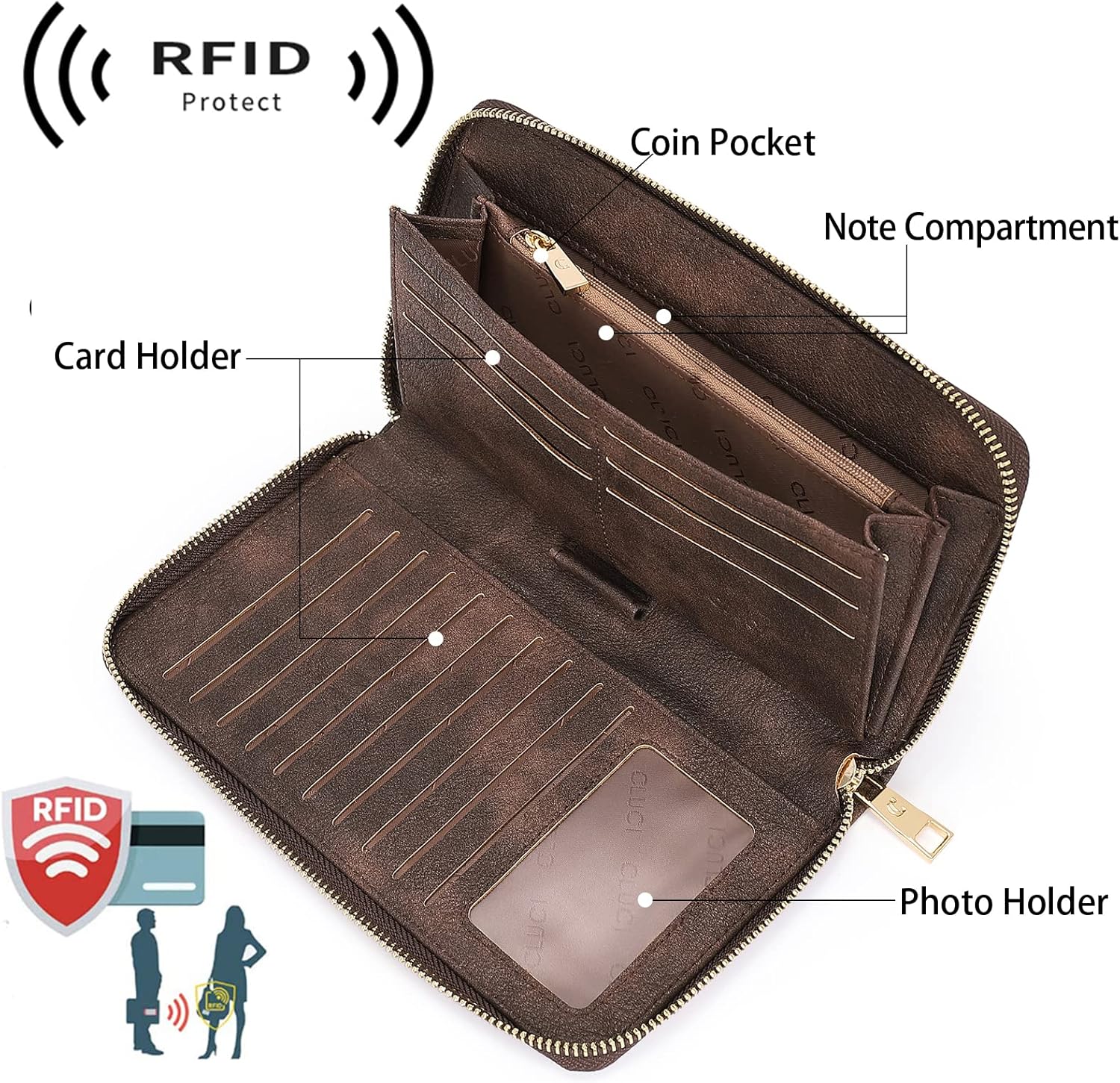 CLUCI Women Wallet Large PU Leather Wristlet Purse for Women RFID Blocking Zip Around Card Holder Ladies Travel Clutch | RFID, Bifold, Wristlet, Large
