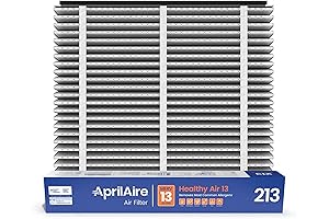 Aprilaire Air Purifier 213 Replacement Filter