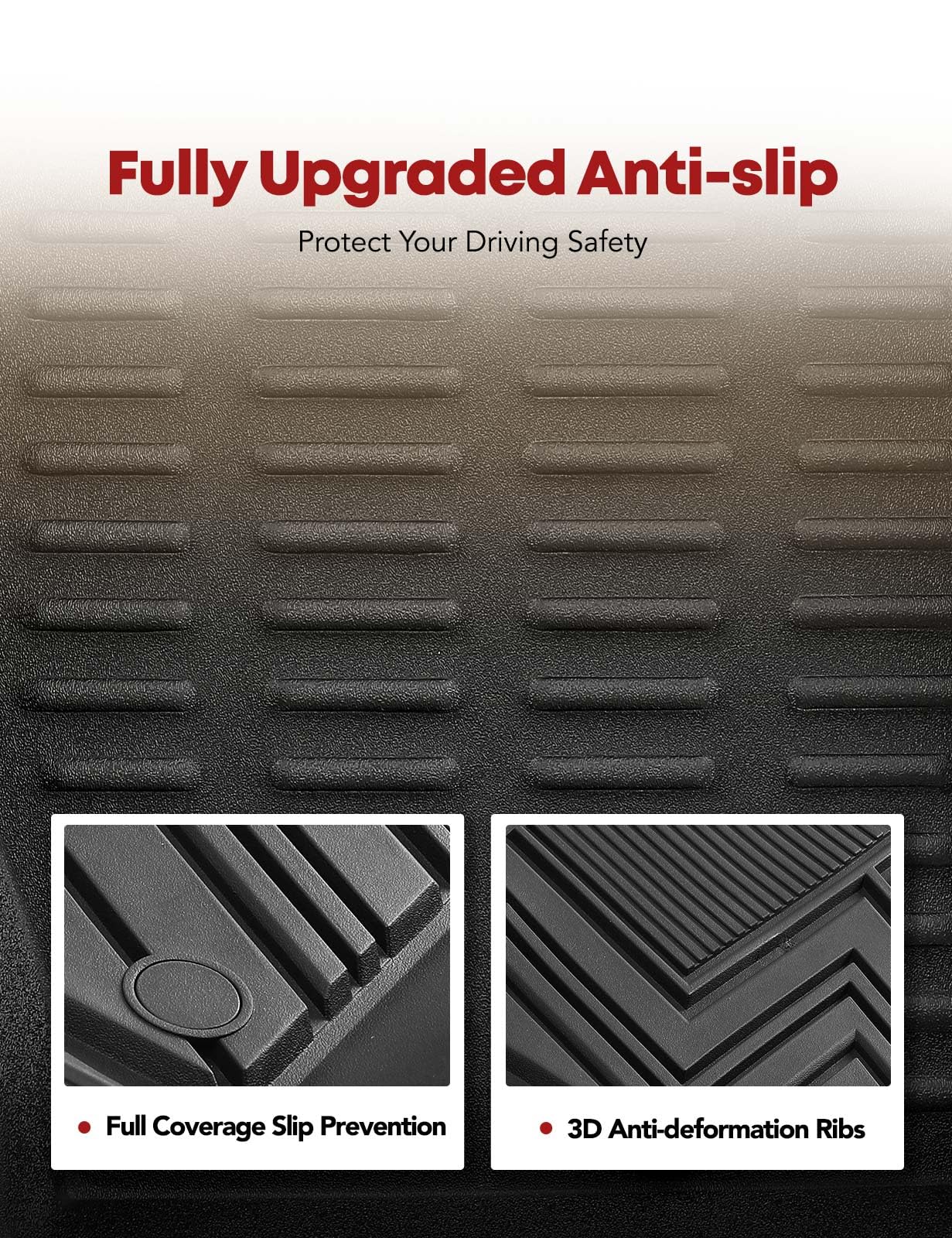 3W Floor Mats Compatible For Jeep Renegade 2015-2024 TPE All Weather 3W Floor Mats Compatible For Jeep Renegade 2015-2024 TPE All Weather