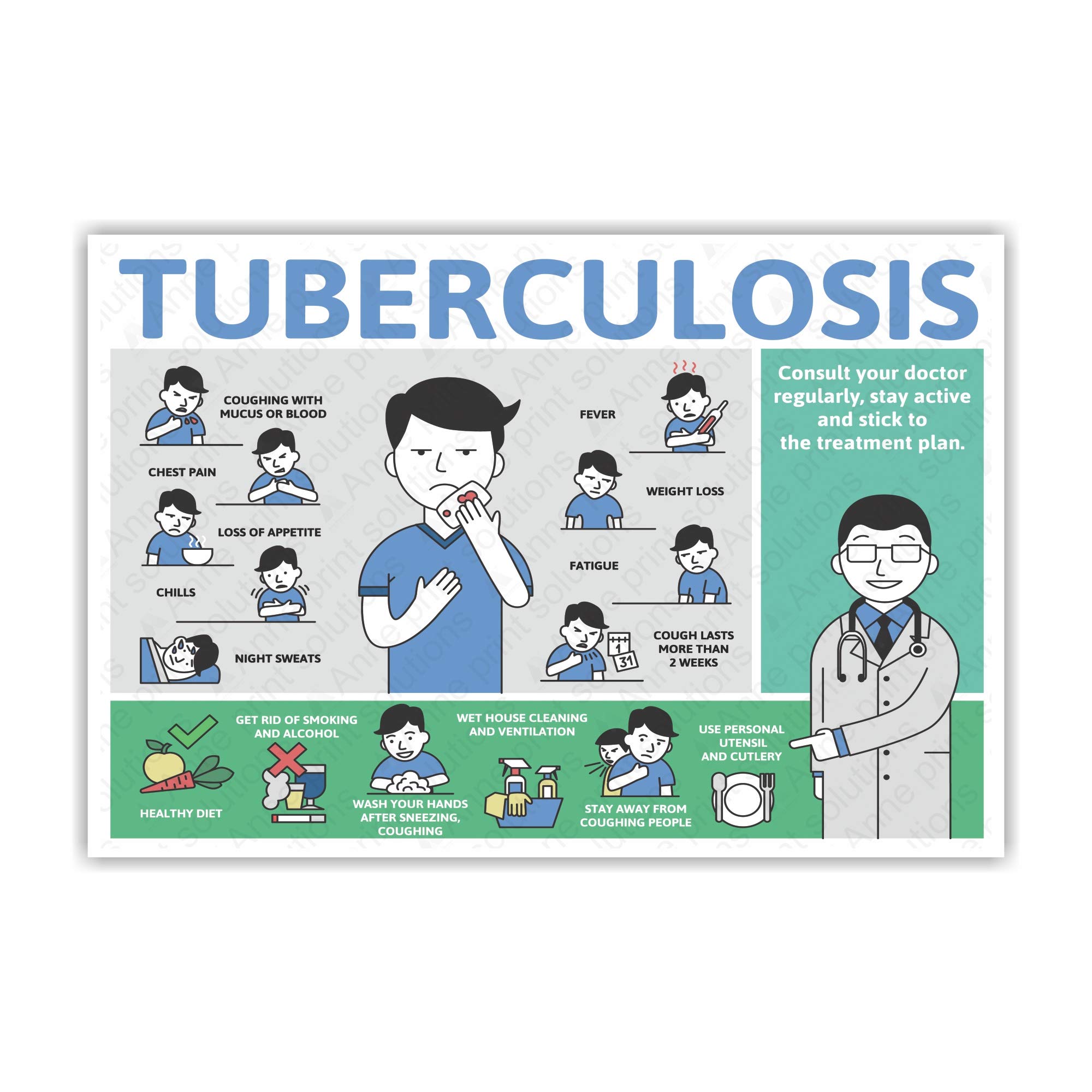 Anne Print SolutionsTuberculosis Poster For Hospital Poster | Clinic Poster Pack Of 1 Pcs Size 13 Inch X 19 Inch Multicolour