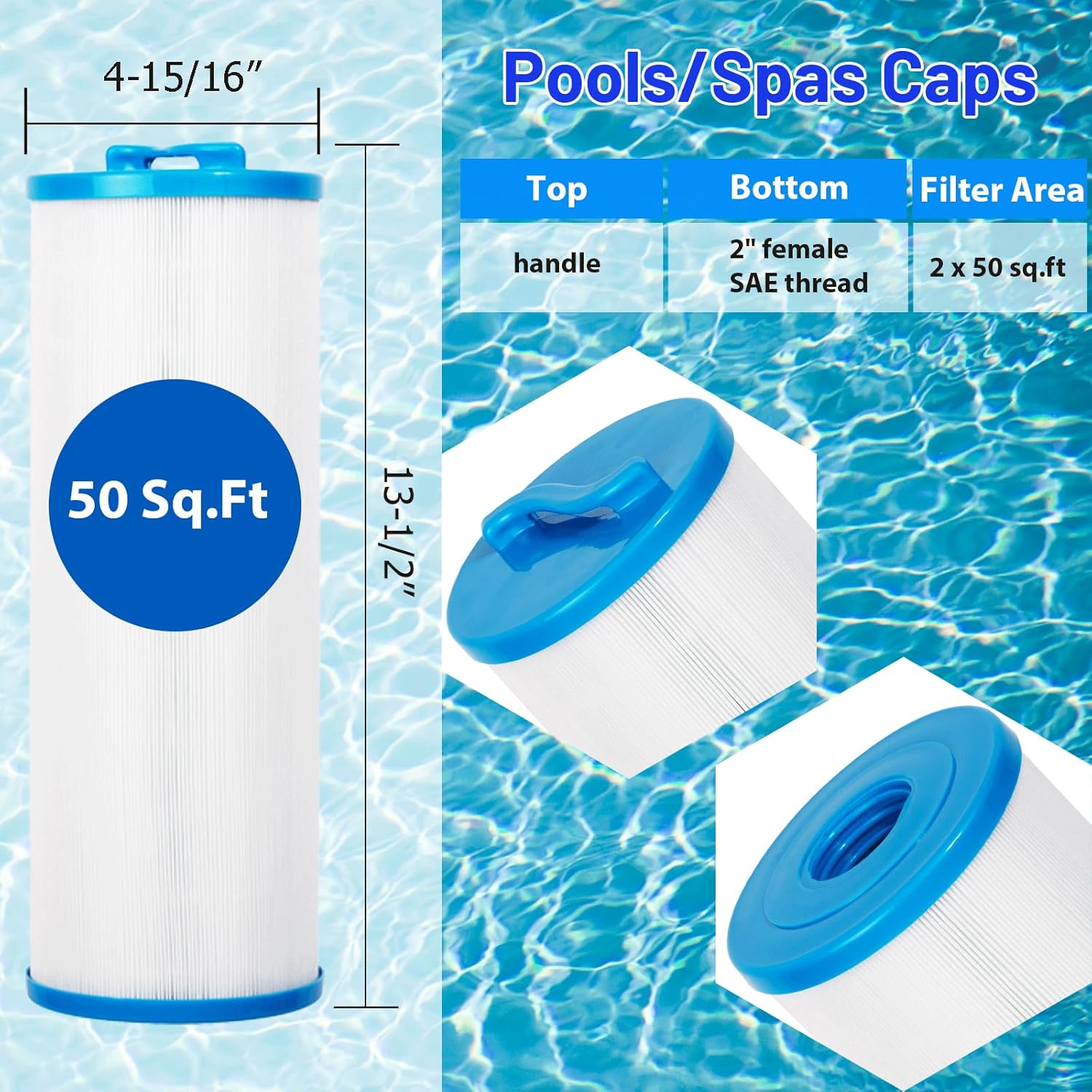 HANXER® 4CH-949 Spa Filter Cartridge Compatible with PWW50L, Filbur FC-0172, FC0172, 817-4050, Cal Spa AK-90091, 200702, SD-01143, Rising Dragon 50, 40508, 50 sq.ft. Hot Tub Filter, 2 Pack - Image 2