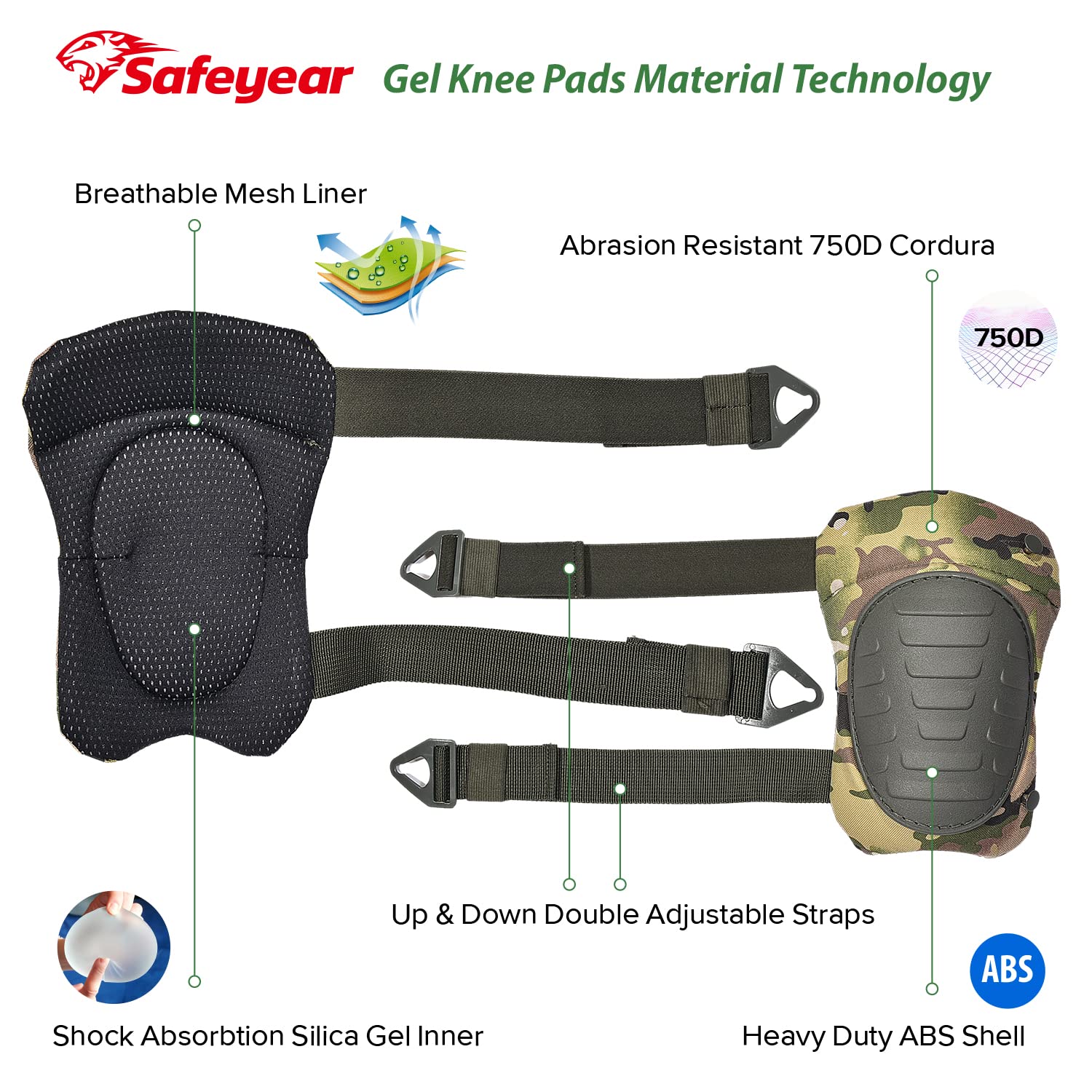 SAFEYEAR Rodilleras profesionales resistentes con acolchado de espuma gruesa y correas dobles fuertes y clips ajustables de fácil fijación para construcción, jardinería y limpieza, garaje，verde