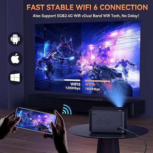 Miniatura 4 de Aubor Proyector inteligente, proyector con Wifi y Bluetooth 5.2, compatible con proyector 4k nativo 1080p con Android TV 11.0, proyector exterior