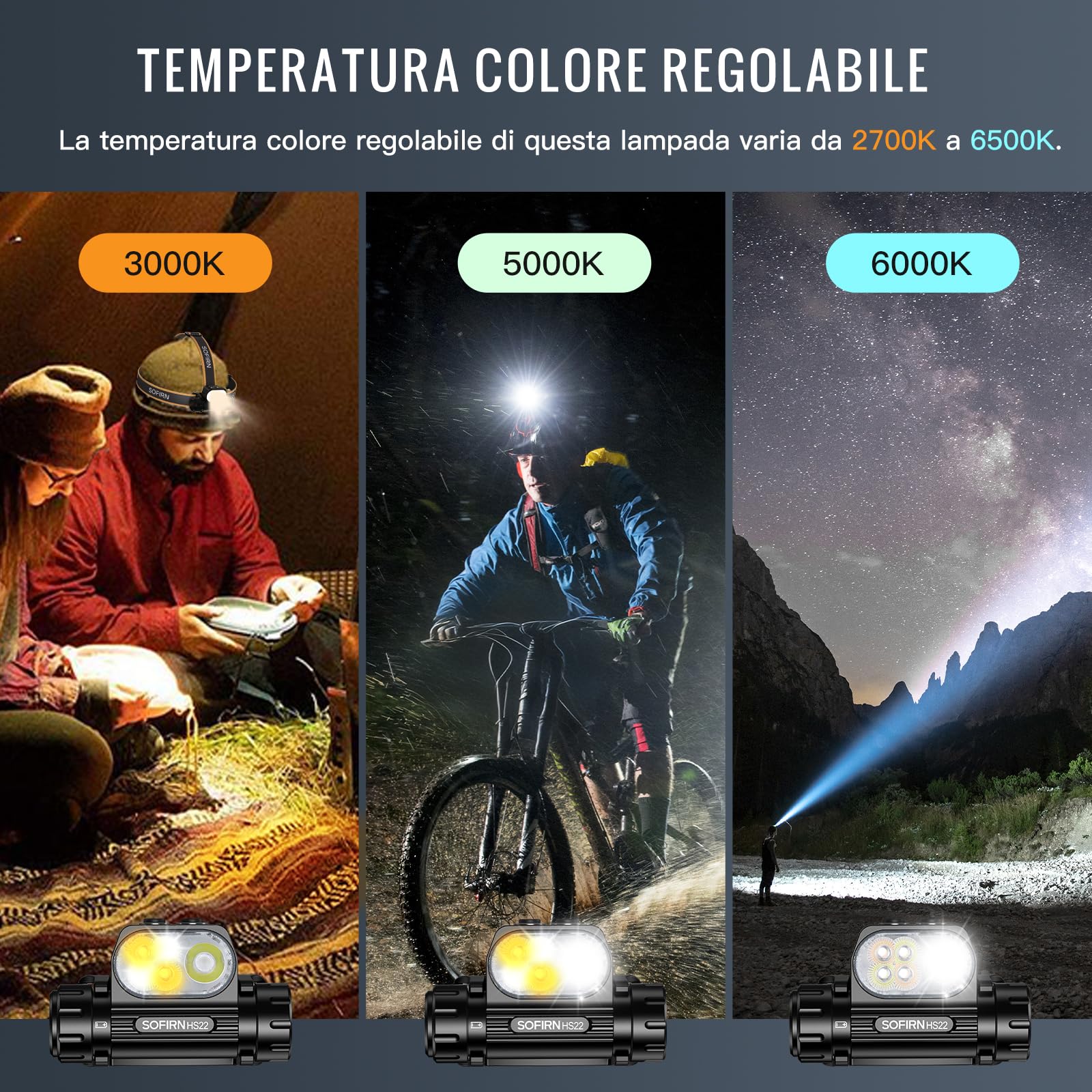 SOFIRN HS22 Torcia Frontale Led Ricaricabile, 2700K–6500K, 2500LM, Fascio Concentrato e Diffuso, Type-C, IPX6, Lampada Frontalee con 7 Modalità, Ideale per Campeggio, Passeggiate con il Cane, Sport