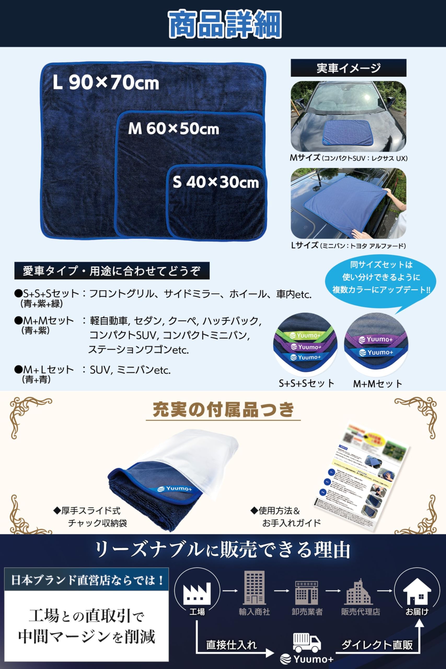 Yuumo+極厚マイクロファイバークロスM+L洗車タオル青