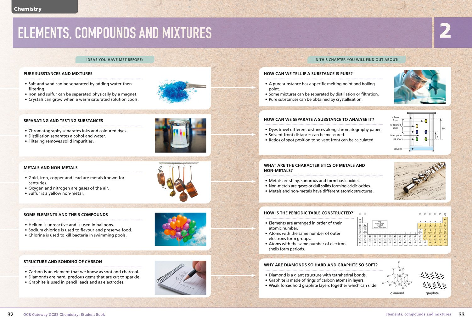 OCR Gateway GCSE Chemistry 9-1 Student Book
