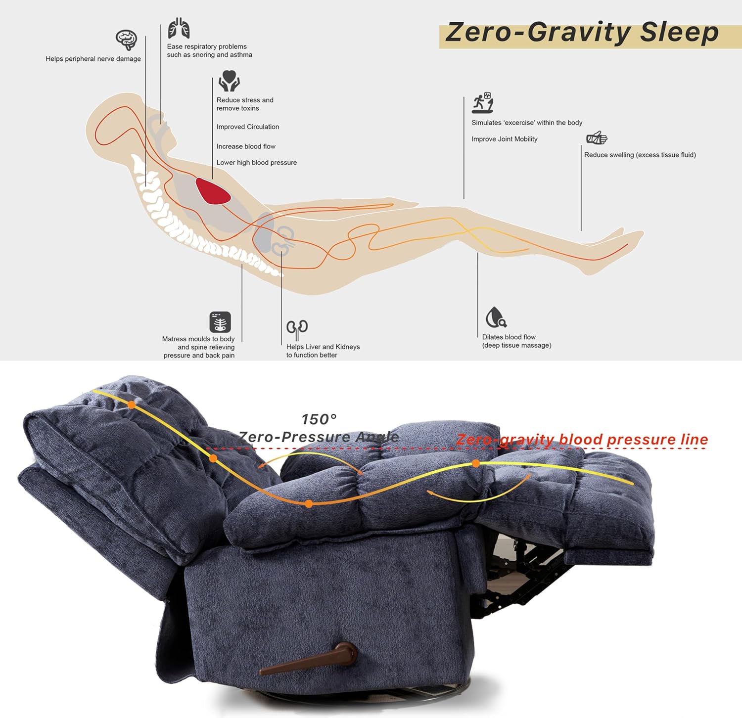 Dozzy Oversized Rocker Recliner Chair,Overstuffed Rocking Chair with Breathable Velvety Fabric, Soft Padded Headrest and Armrest, Manual Recliner Extra Large Living Room Chair Up to 350 LBS (Blue)