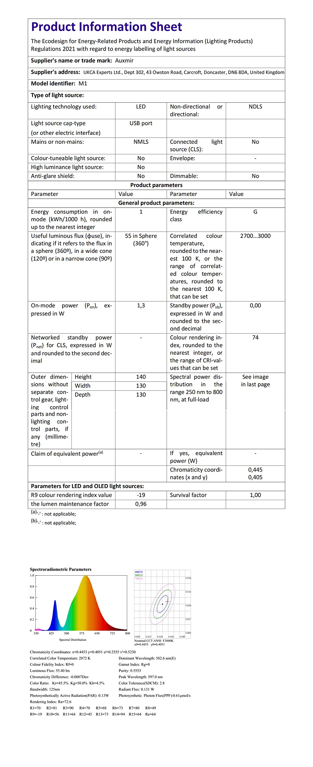 Taipow LED Night Light, Bedside Table Lamp for Baby Kids Room Bedroom