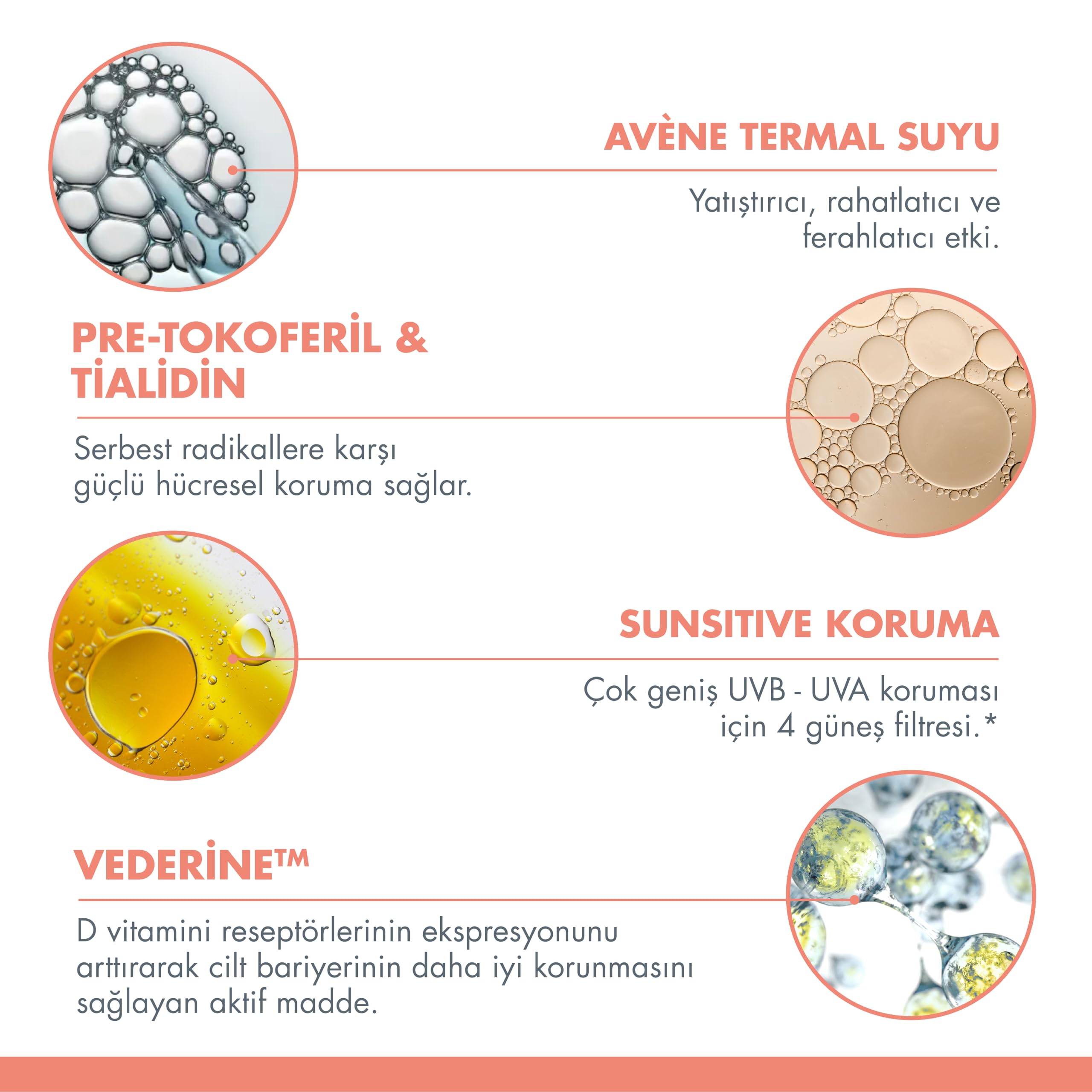 Avene Sunsimed KA SPF 50+ Aşırı Hassas Ciltler İçin Yüksek Korumalı Güneş Kremi 80 ML