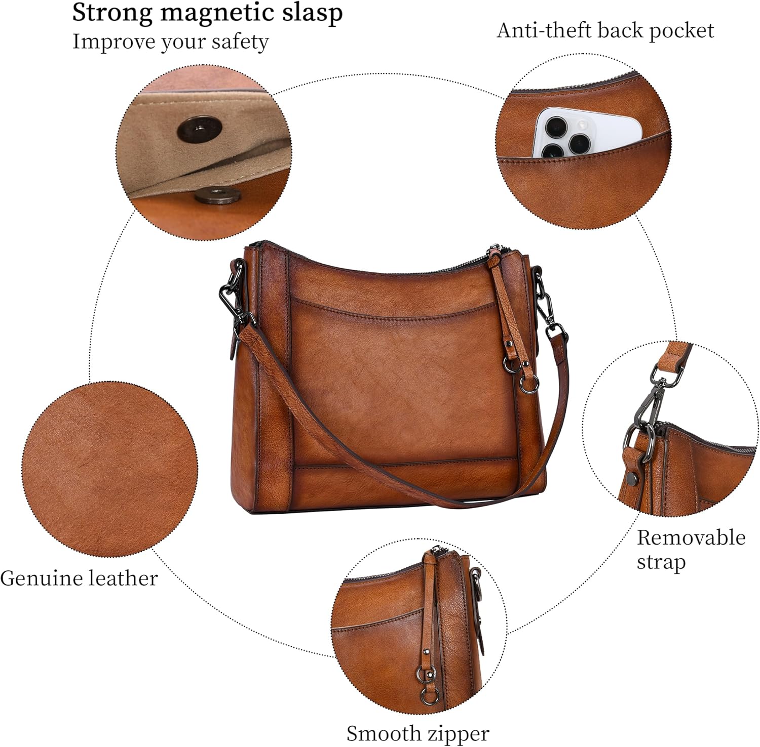 Iswee Leather Crossbody Bags for Women Shoulder Purse Medium Hobo Genuine Leather Satchel Purses and Handbags - Image 6