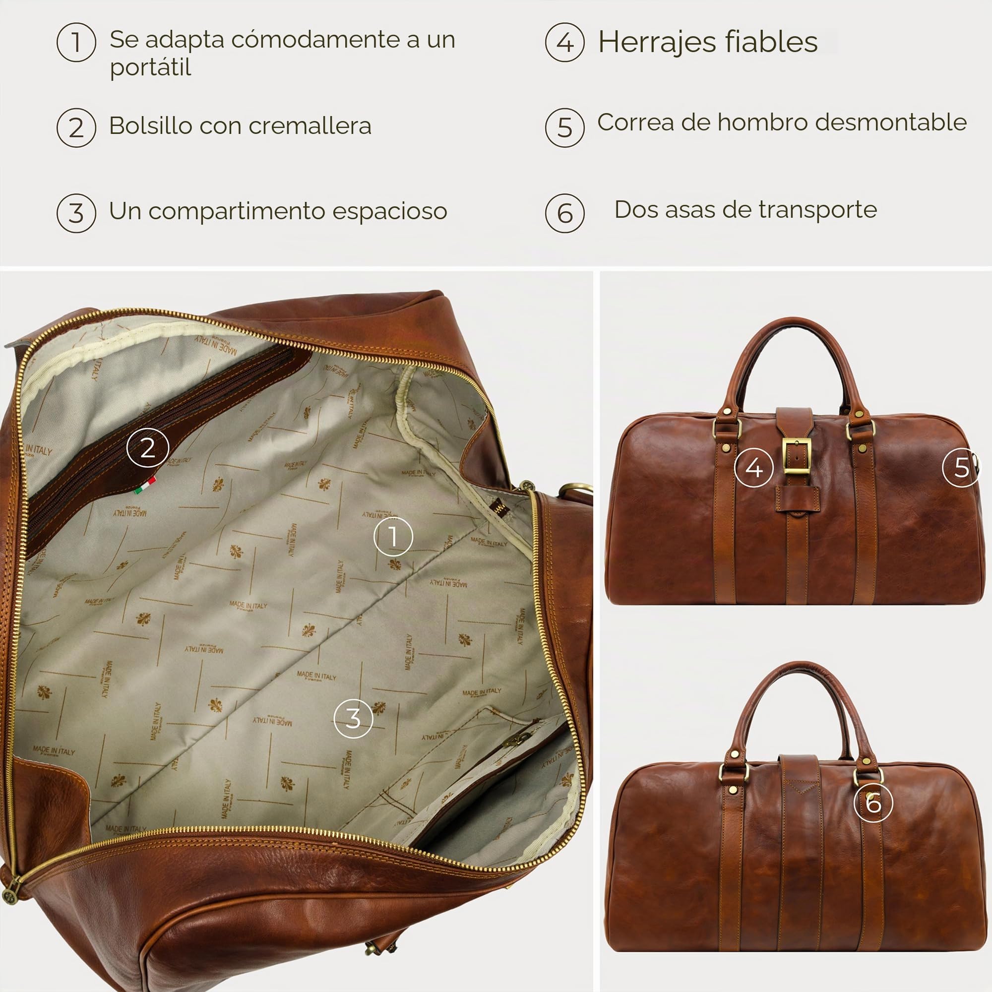 Time Resistance Bolso de Viaje de Piel para Hombre y Mujer - Bolsa de Cuero para Fin de Semana o Deporte con Cómodos Espacios