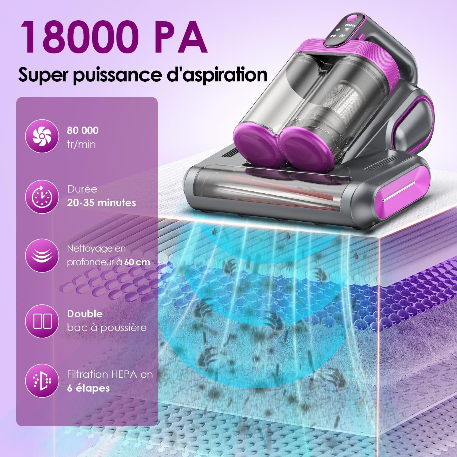 Linkifly MT1 Aspirateur Matelas sans Fil avec Lampe UV, 18000Pa, 35 Min d'Autonomie pour Canapés et Tissus d'Ameublement - élimine 99% des Allergènes - Chargeur Type C