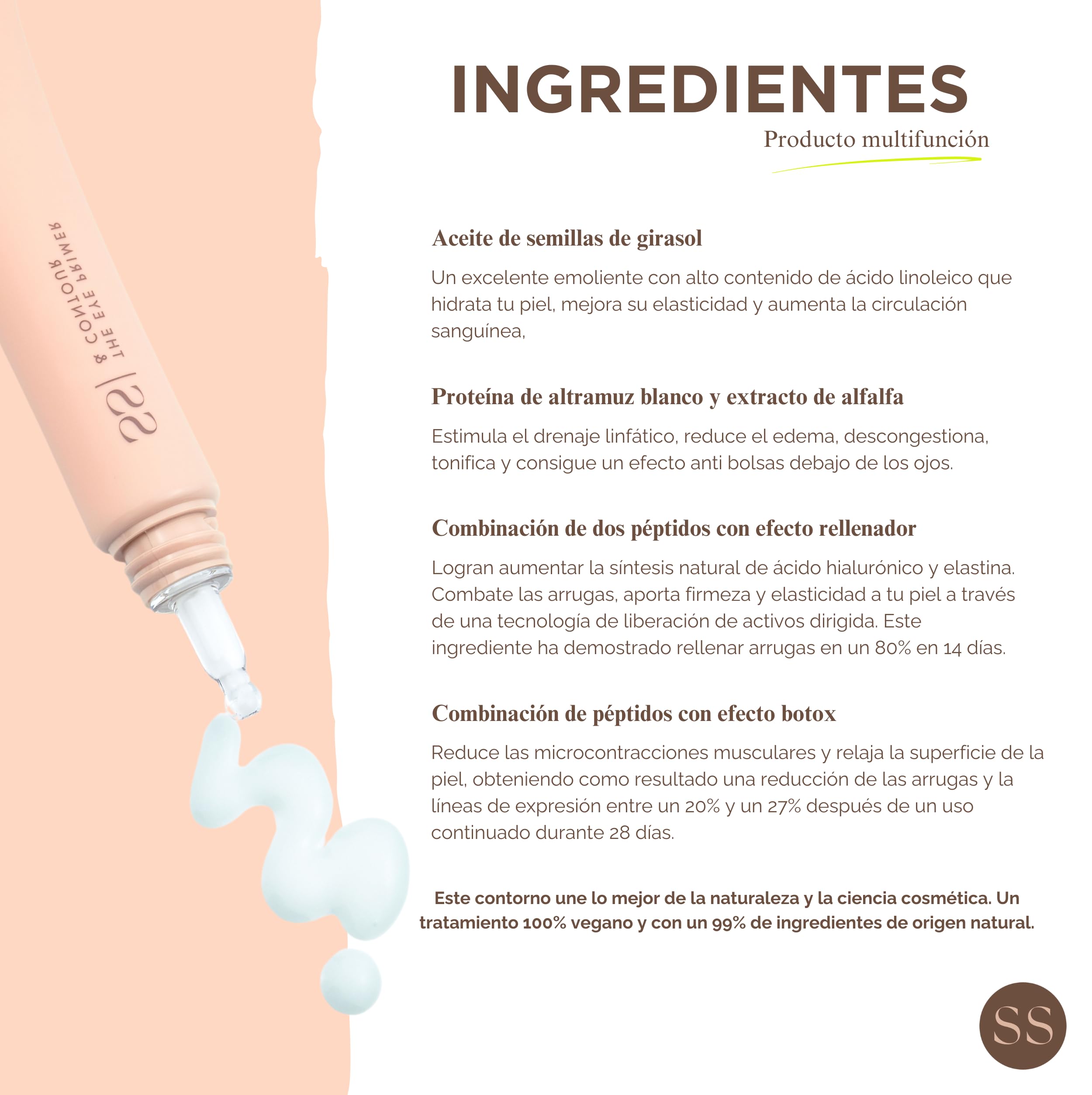 SS| Double S Beauty - Contorno de Ojos Antiarrugas Mujer Reduce Signos de Fatiga y Cansancio | Antiojeras Mujer Hidrata y Protege | Contorno Ojos Ultraligero Combate y Rellena Líneas de Expresión
