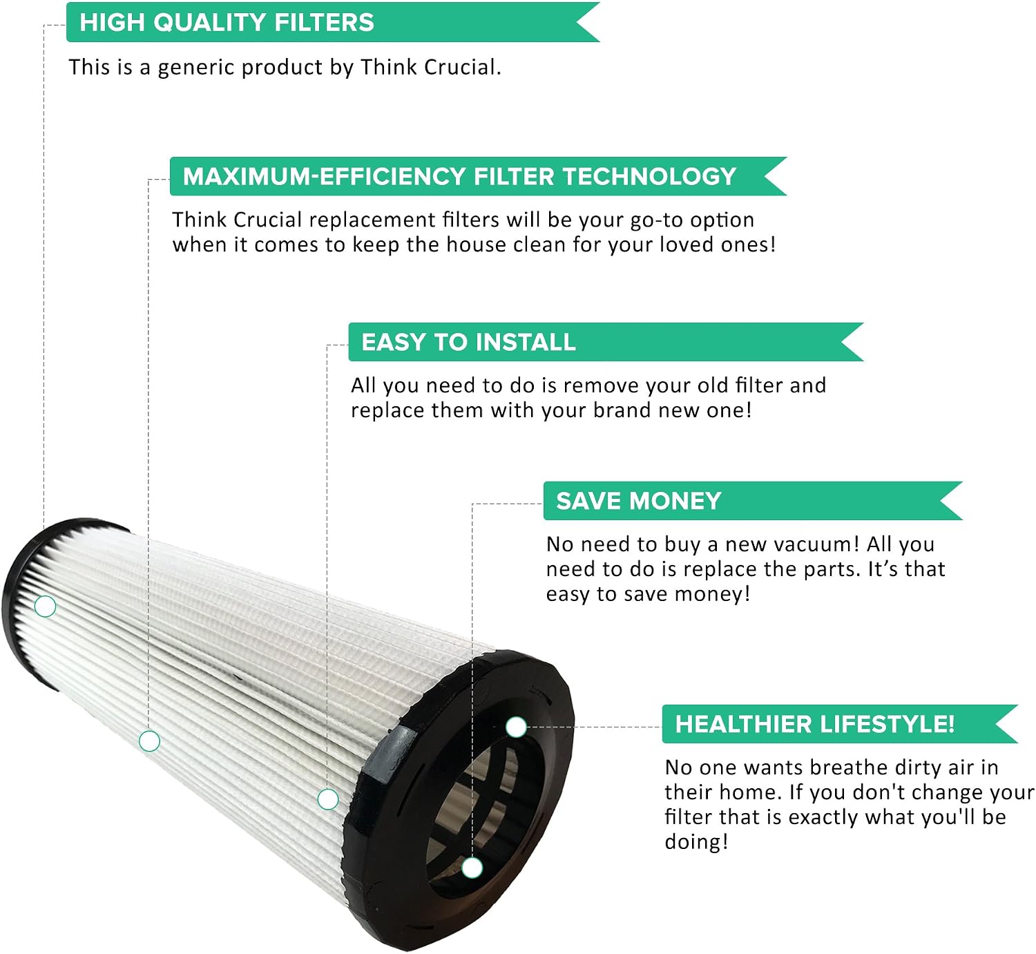 Crucial Vacuum Replacement Vacuum Filters - Compatible with Dirt Devil F1 - Parts 2 JC0280-000 - Washable Filter