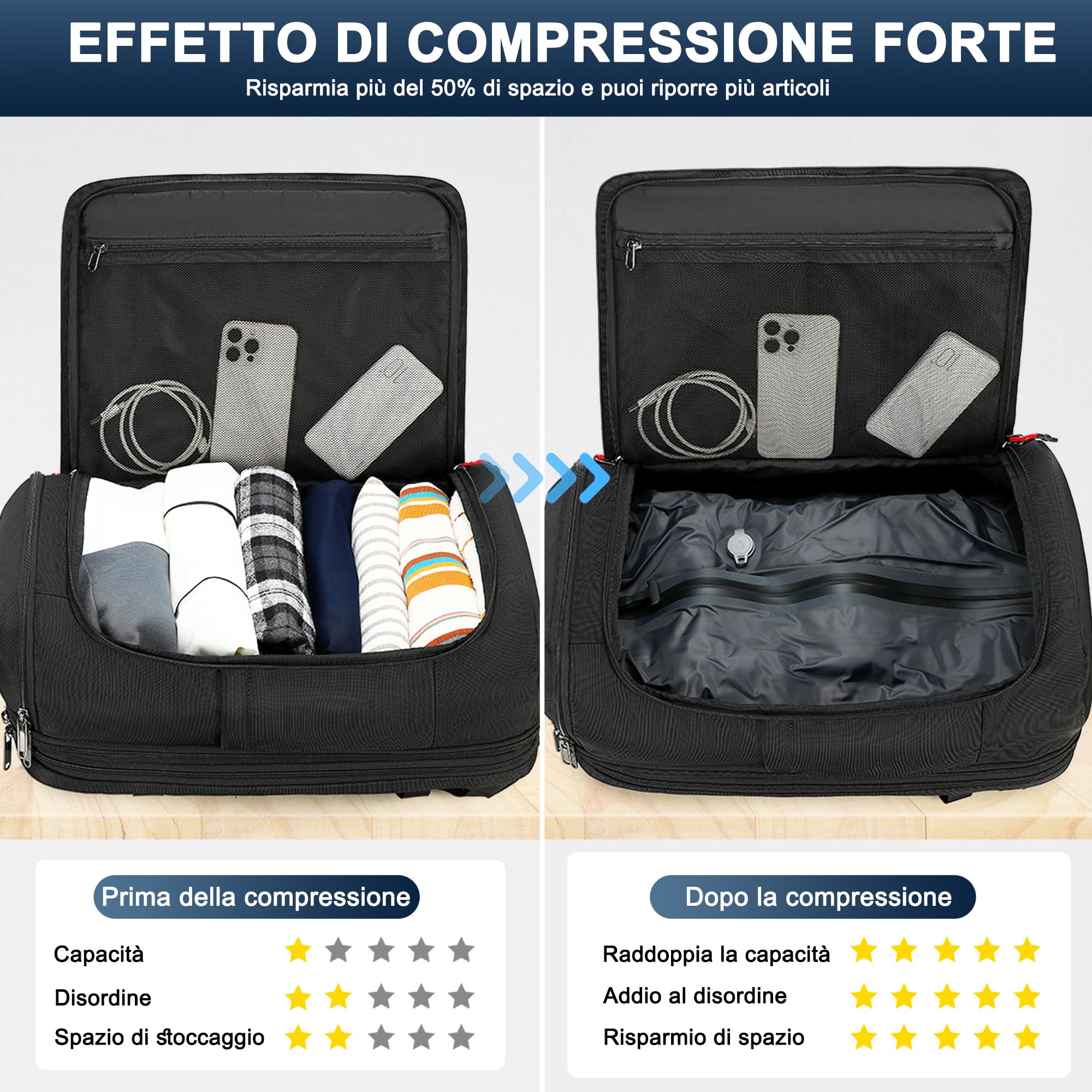 Zaino Sottovuoto Viaggio, Zaino da viaggio a mano per aereo, Zaino per laptop da 17 pollici, 60L Scalabile con Sistema di Compressione per Donne e Uomini