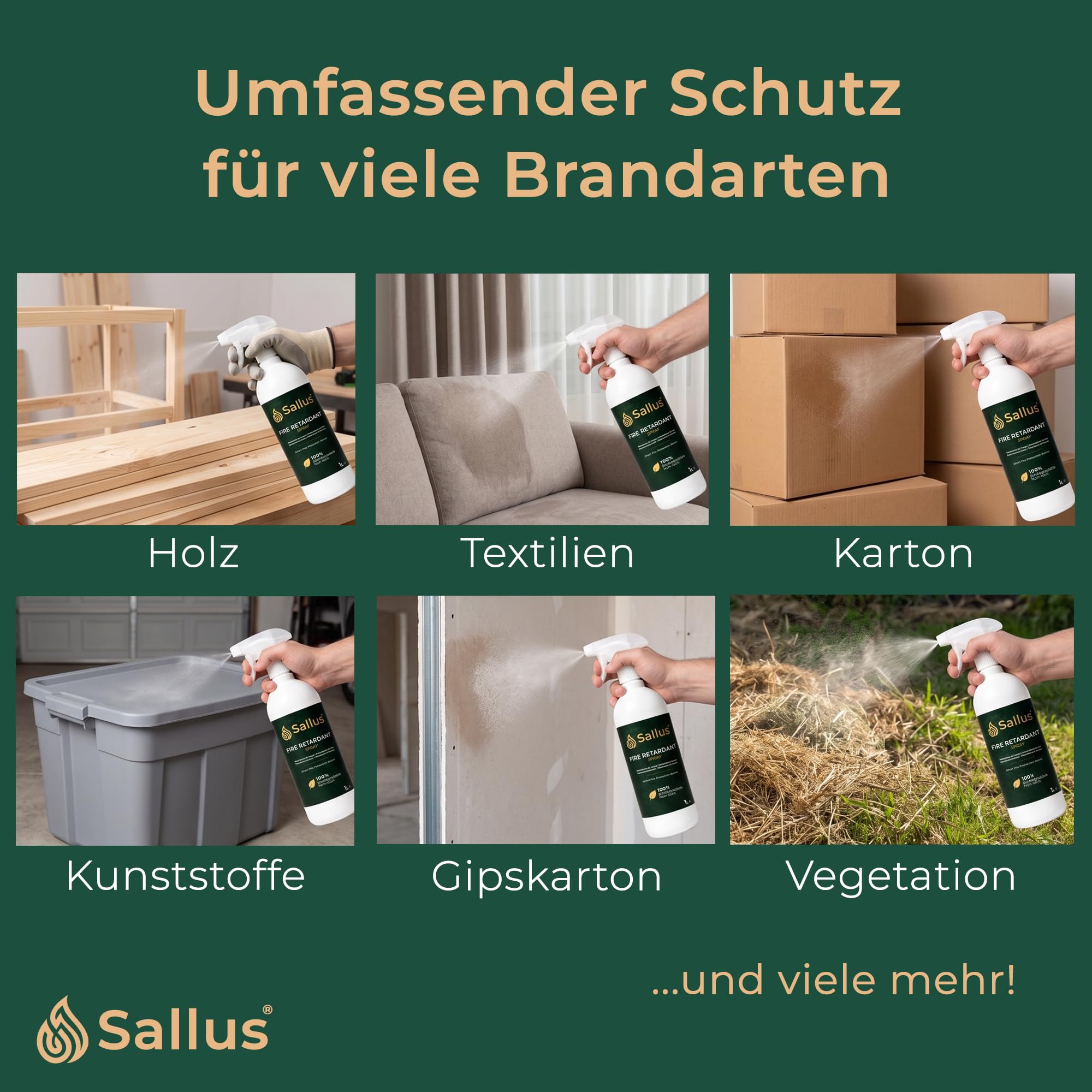 Sallus Flammschutzspray 1L | Aktiver Hitzeschild | Ungiftige, biologisch abbaubare Wärmedämmschicht für Holz, Textilien und mehr. Optimal für die Brandschutzklassen A, B und F.