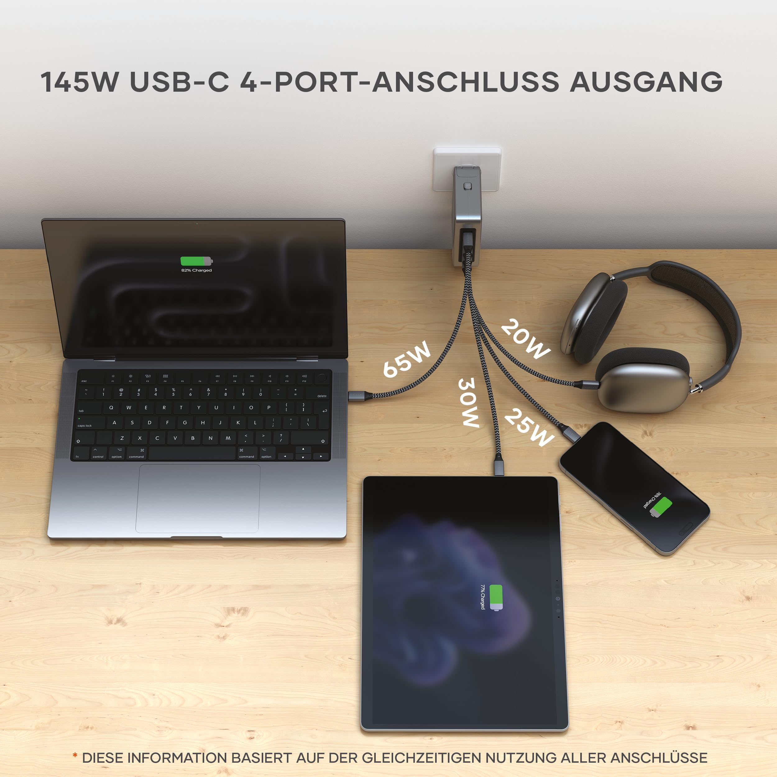 SATECHI 145W GaN Reiseladegerät, 4-Port USB-C Ladegerät, 2 USB-C PD 3.1, Schnellladestation für MacBook Air & Pro M5 M4, iPad Air & Pro M5 M4, iPhone 17, 16, 15 bis 12 Serie, Android, Windows