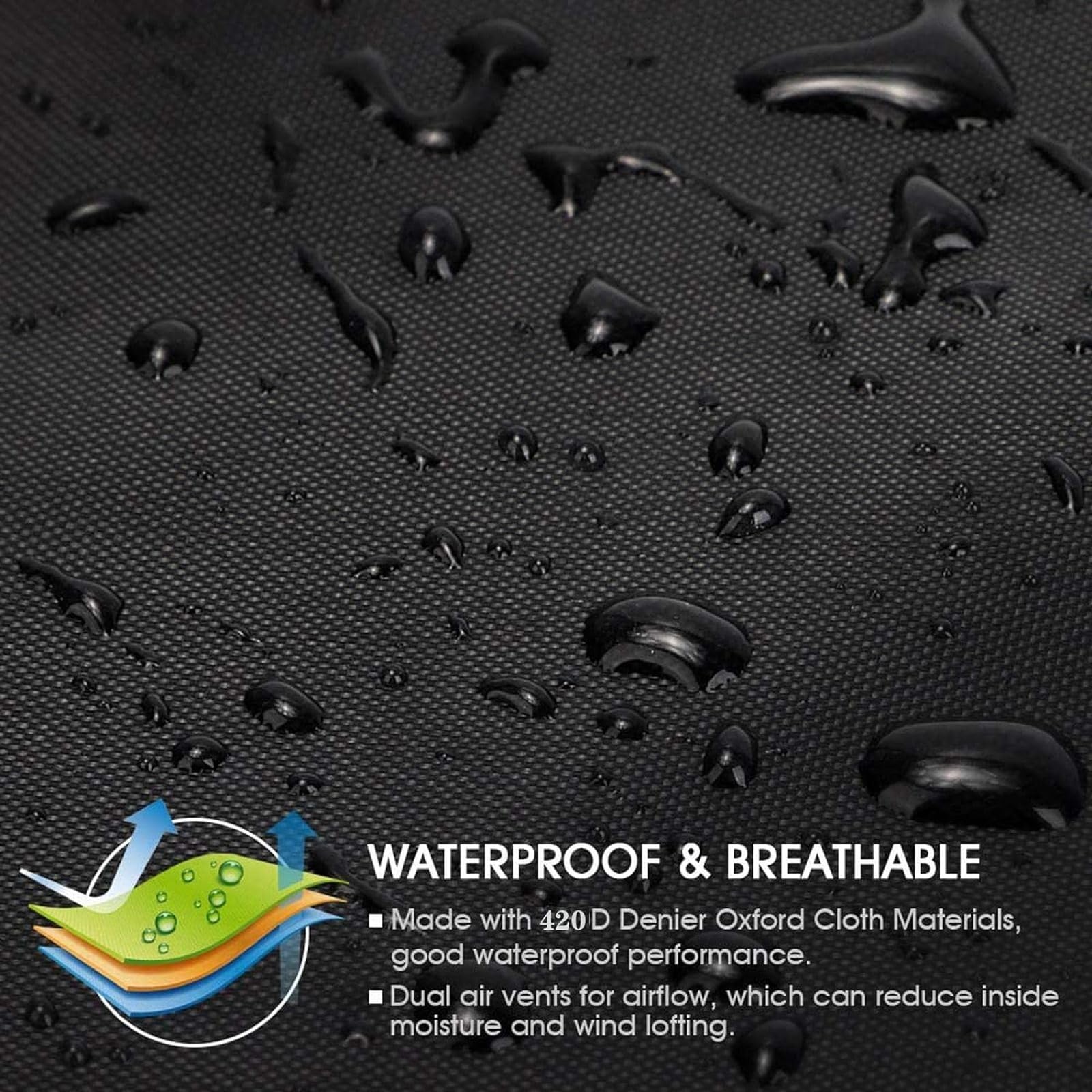 Waterdichte