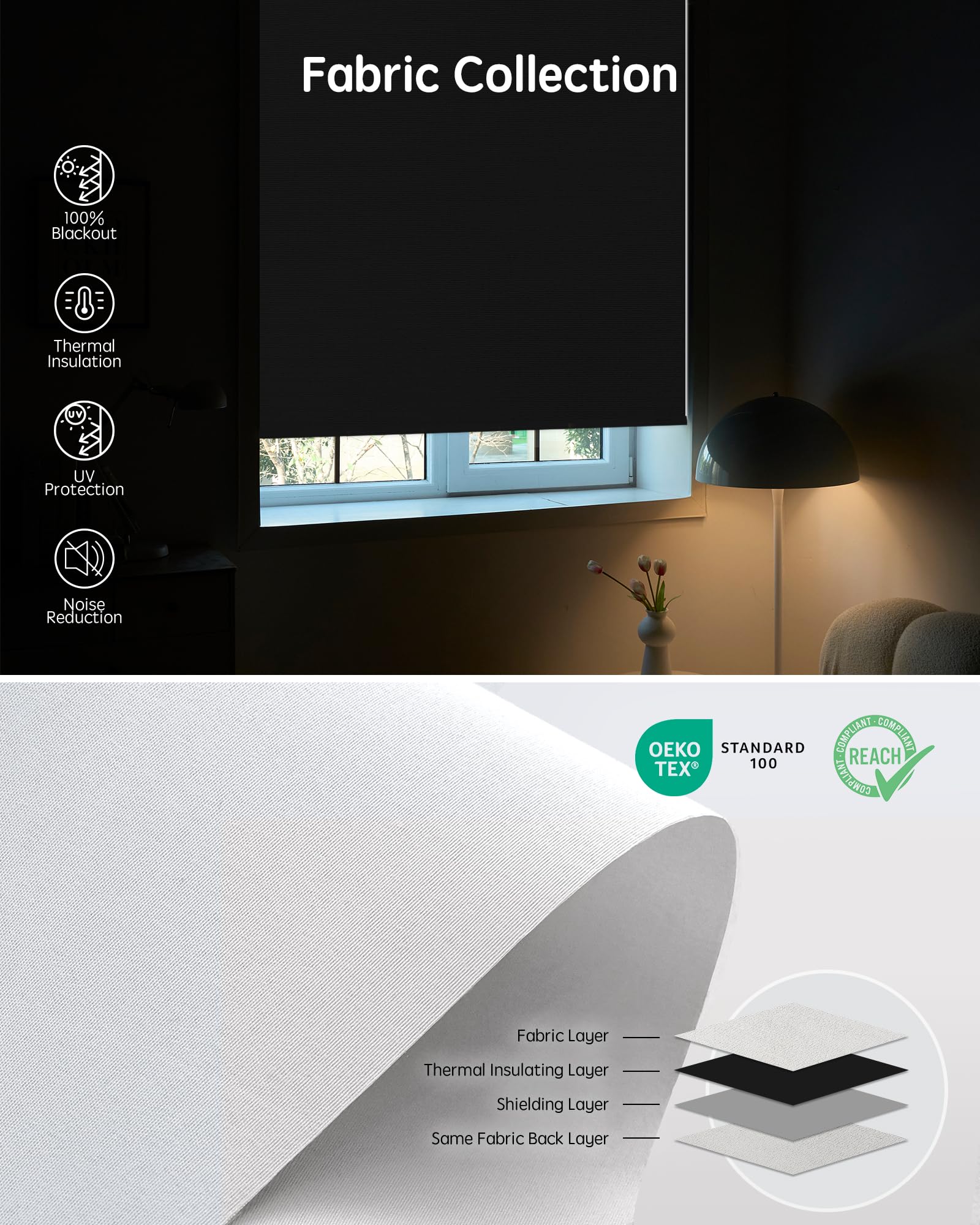 Amazon.com: Yoolax Motorized Blinds with Remote, Blackout Smart