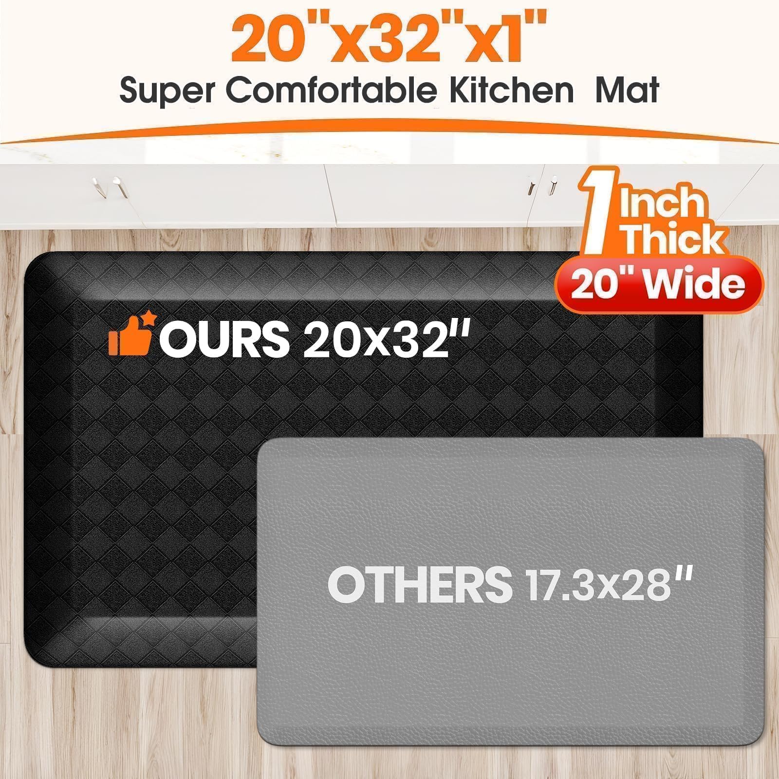 1" Thick Kitchen Mats for Floor, Water Resistant Floor Rug,Black/32" x 20" — Amazon image 5