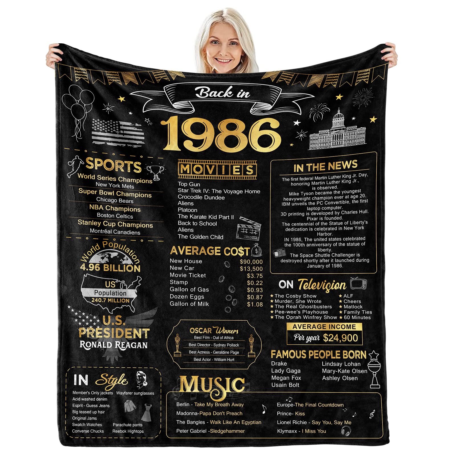 aisdfhsa 40th Birthday Gifts Women Men, 40th Wedding Anniversary Blanket Gifts- Back in 1986-40 Year Old Gifts for Men 40th Birthday Gift Ideas 40th