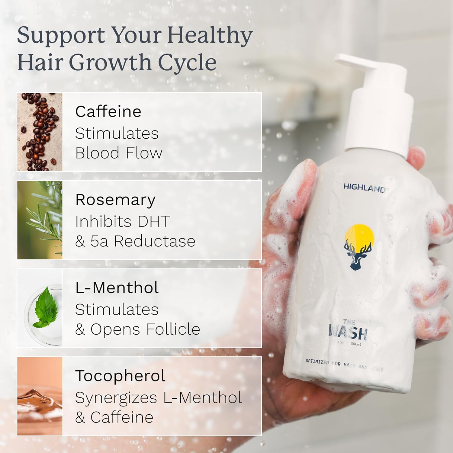 Highland The Wash - Hair & Scalp Shampoo Alternative with Botanicals for Damaged Strands, Restoration & Healthier Hair Growth - Hydrating & Nourishing Cleanser - Wild Mint Sandalwood Scent - 10.1oz - Image 7