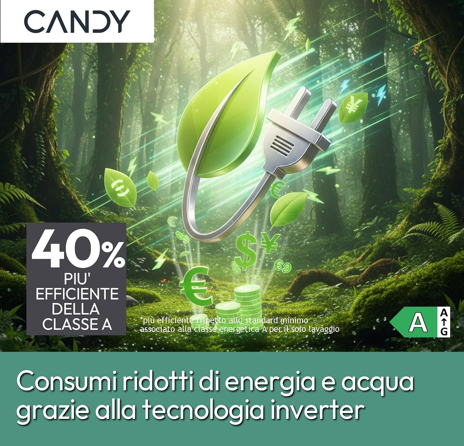 אֲחוֹרִי view of Candy RapidÓ PRO Washing Machine showing transport bolts