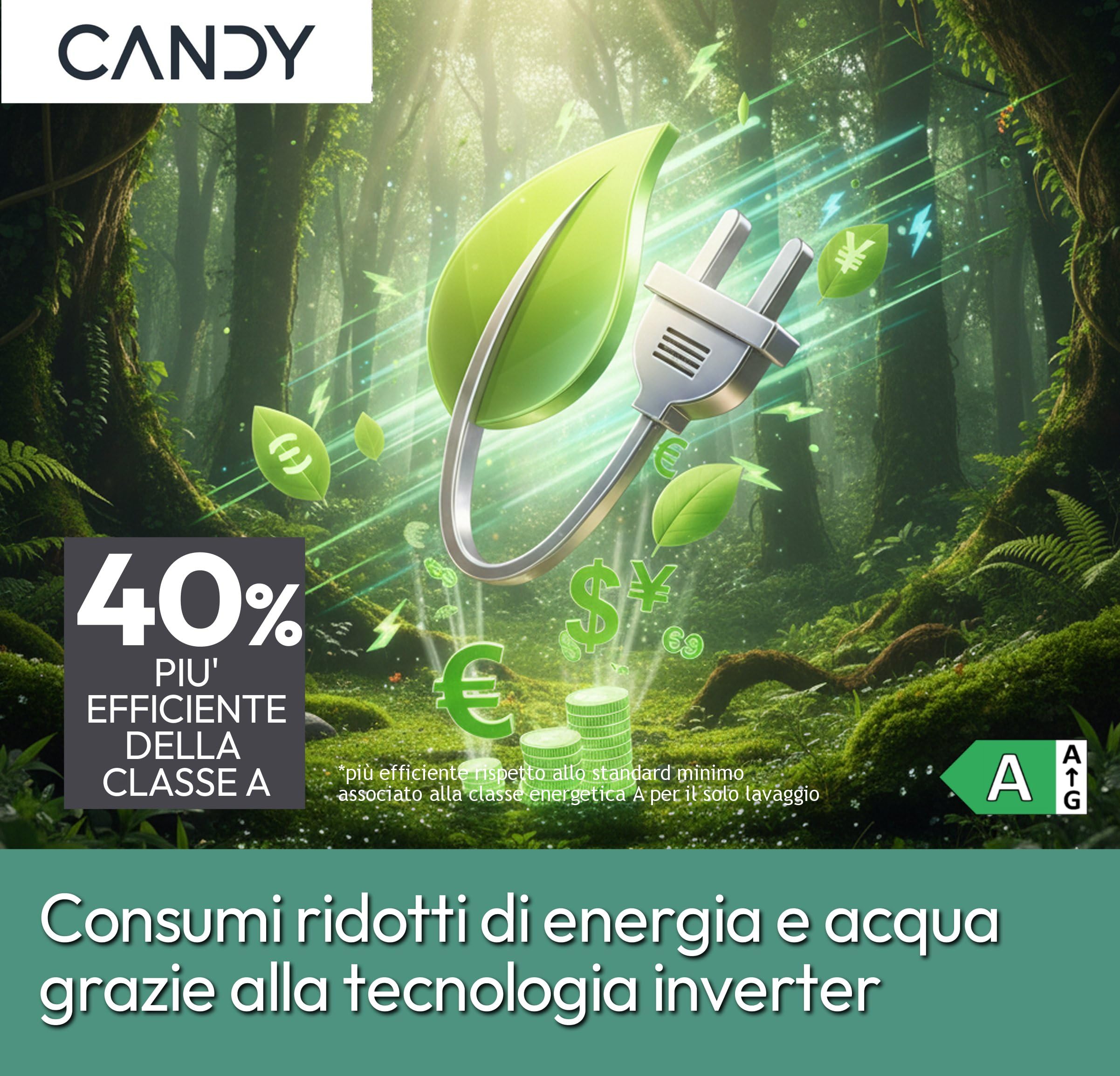 Candy RapidÓ PRO Lavatrice Slim 9 Kg 1400 Giri, Classe A -40%, Motore Inverter, Wi-Fi e Bluetooth, Programmi Rapidi, Funzione Vapore, App hOn con 60+ Cicli, 60x58x85 cm, RP496DWMB12/1-S