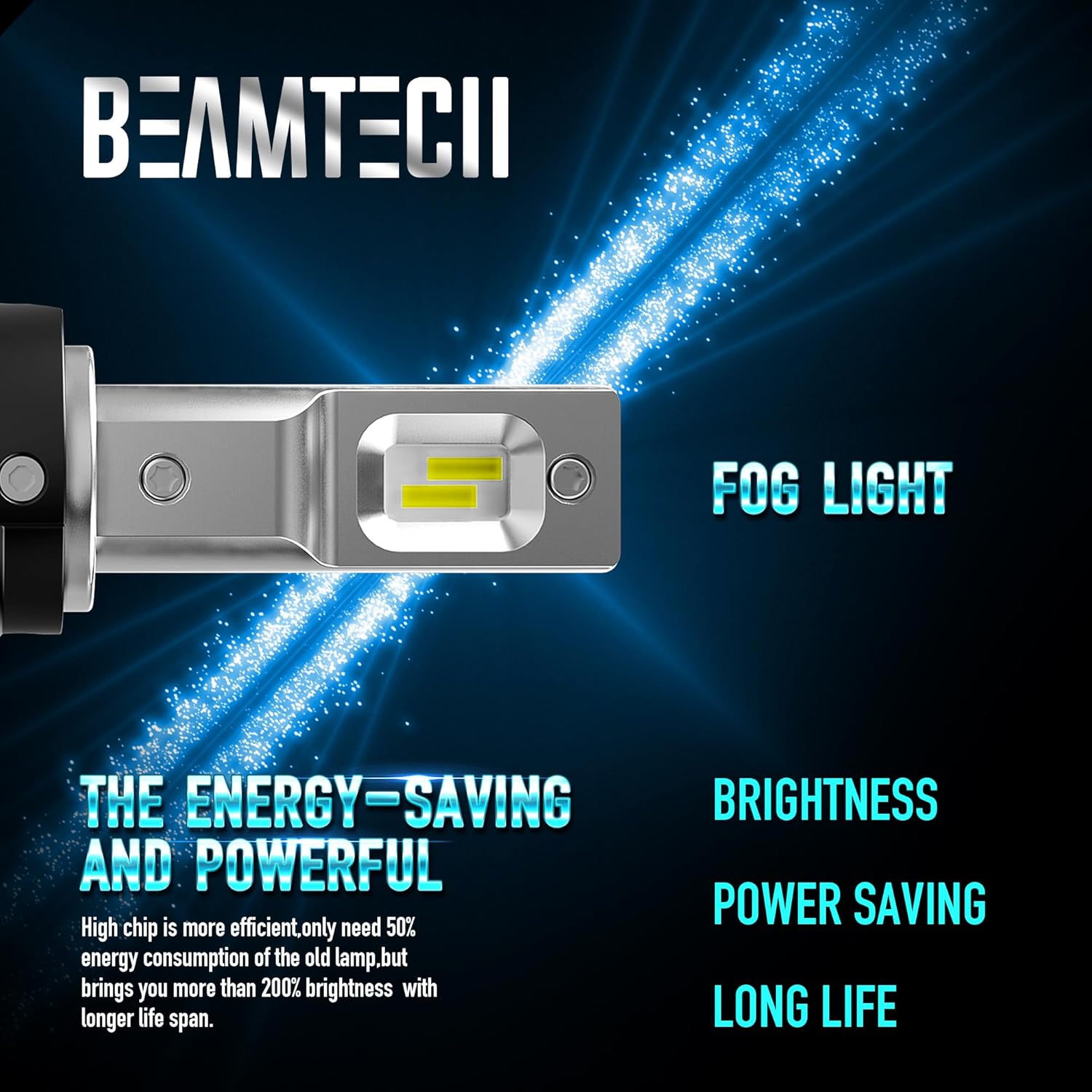 BEAMTECH 90 07 Fog Light Bulbs, HB5 Fog Light Bulb 6500K or ATV/UTV powersports light