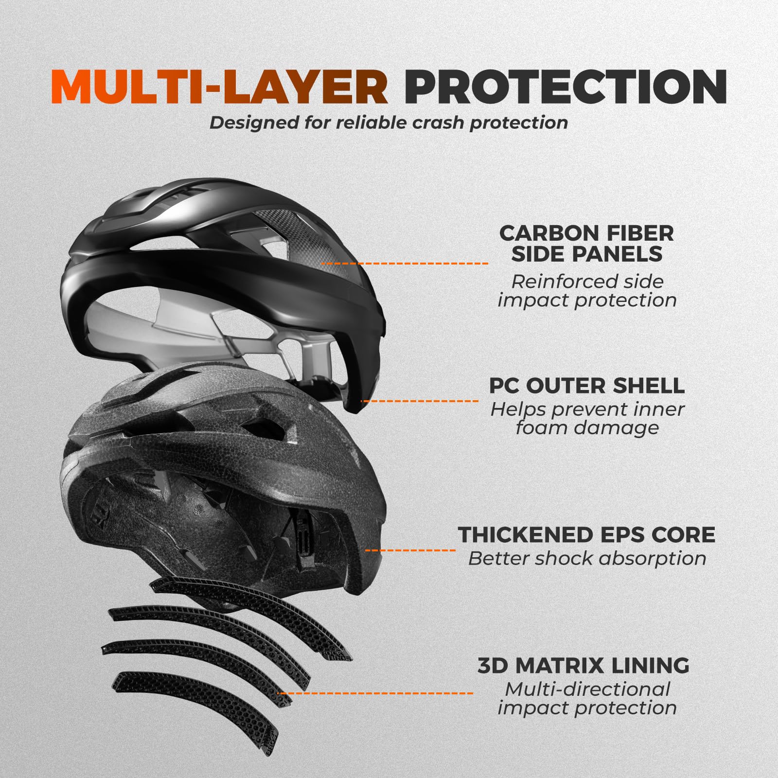 ROCKBROS Casco da Bici Uomo Donna, Casco da Ciclismo con Pannelli Laterali in Carbonio, con Protezione Antiurto 3D Grid, Ventilazione 21 Fori, Chiusura Magnetica, Regolabile 54-60 cm