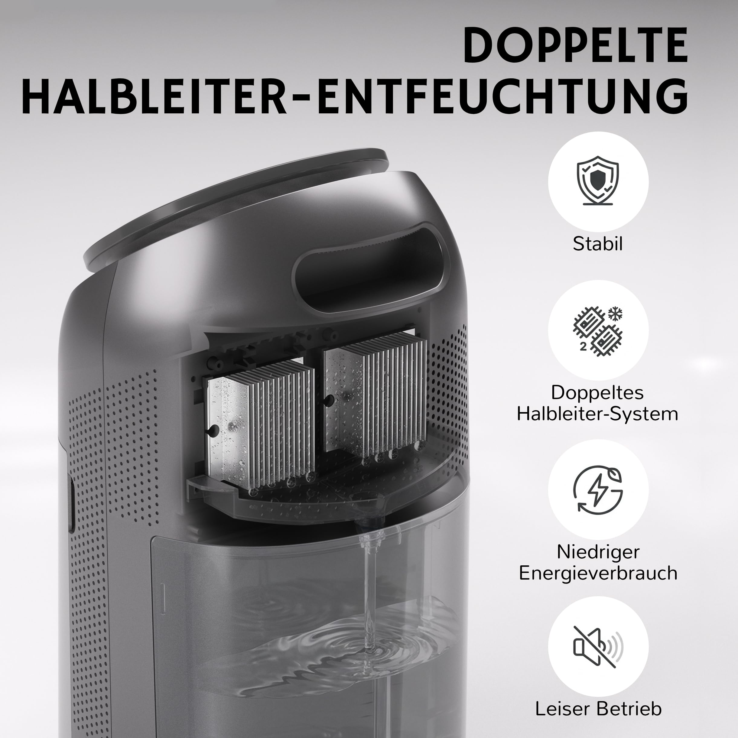 Airthereal 2-in-1 Luftentfeuchter & Luftreiniger mit HEPA, 1000ml/D