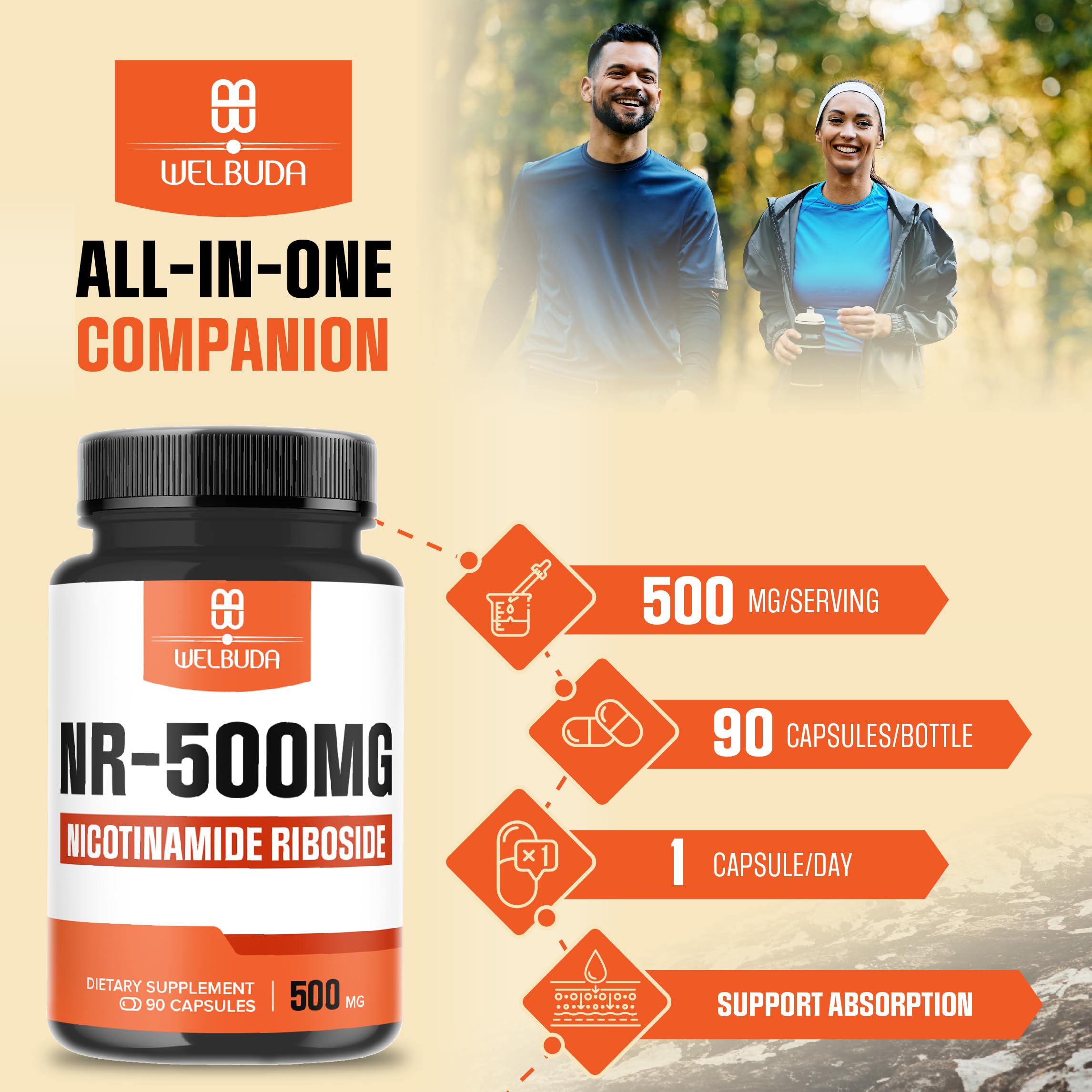 WELBUDA NAD+ Supplement with Nicotinamide Riboside 500mg - Cellular Energy & Repair, Healthy Aging, Wellness - 90 Capsules - 3 Month Supply — Amazon image 6