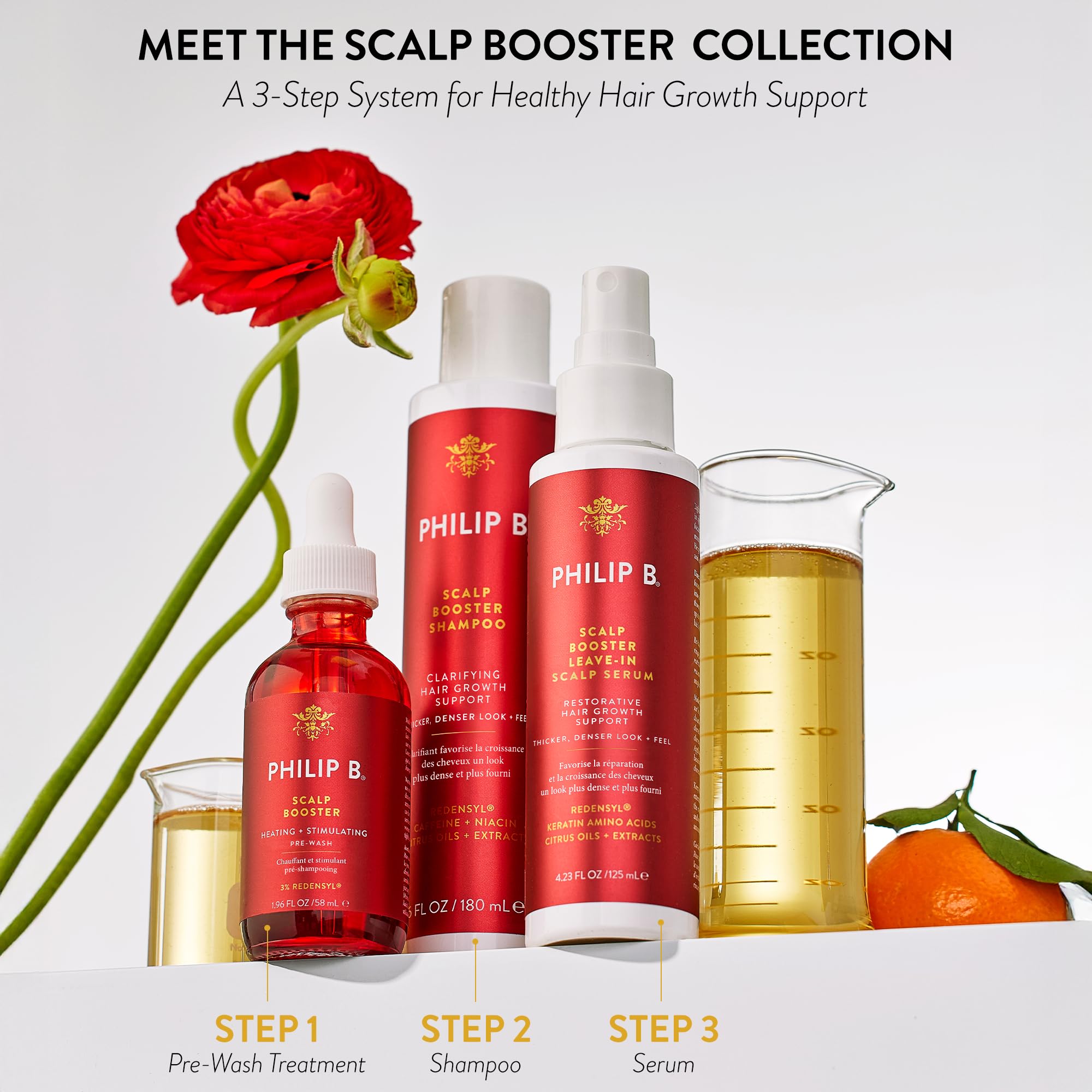 PHILIP B Scalp Booster Après-shampoing sans rinçage 125 ml
