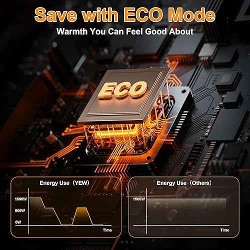 Miniatura 6 de Calentador de espacio interior de 1500 W, calentador eléctrico para oficina, oscilación de 70, control remoto, bloqueo para niños, temporizador de