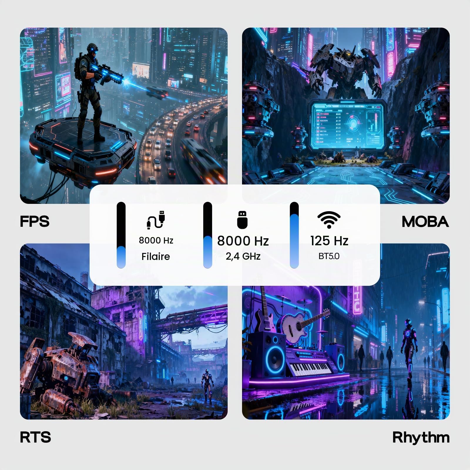 EPOMAKER HE75 V2 Clavier Gamer à Effet Hall, Interrogation 8K&0,1ms, 8000mAh&2,4GHz/BT, Switch&Bouton Hot-Swap, Actuation Réglable 0,005mm, Clavier Magnétique Rapid Triggering, Thocky, QWERTY (Blanc)