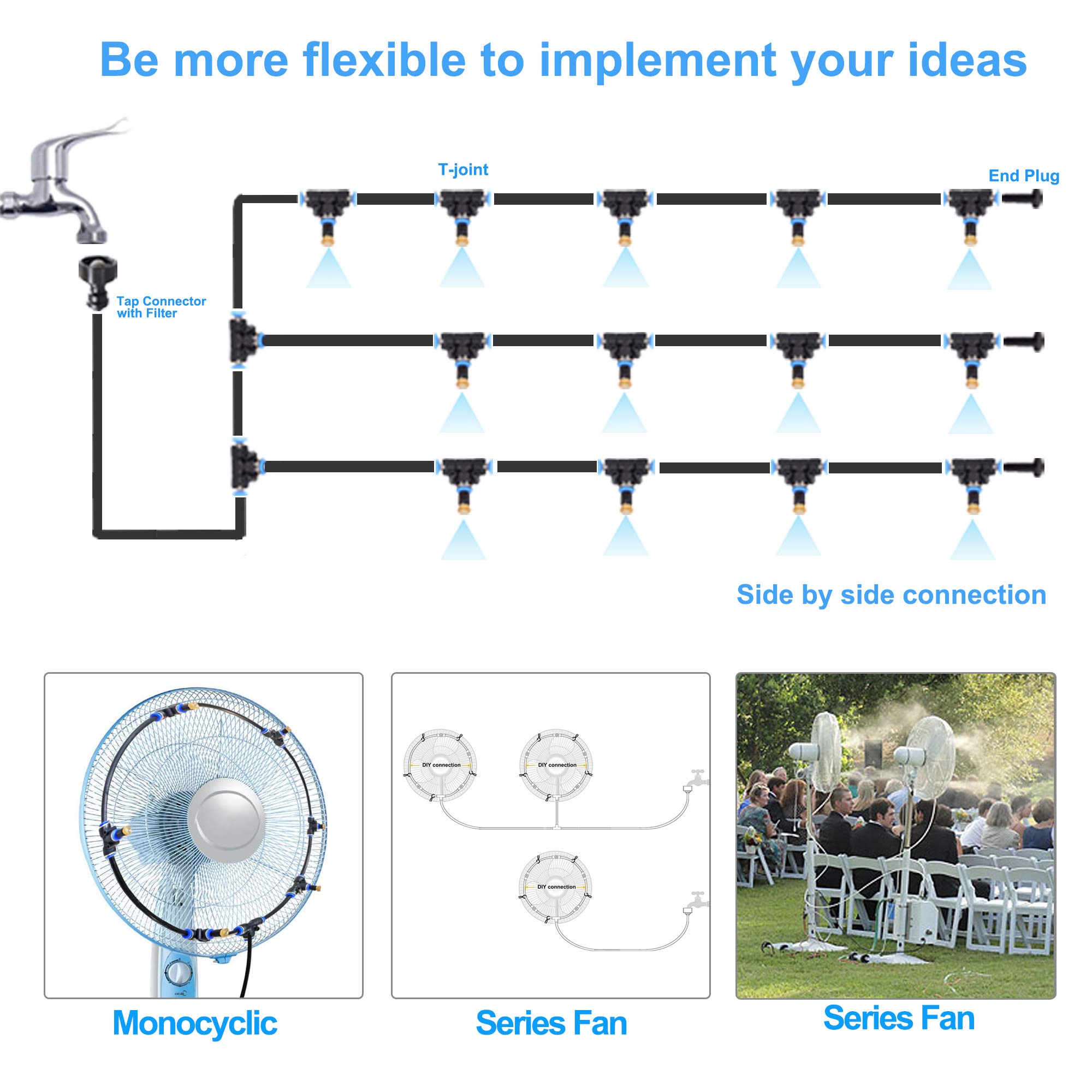 Mister System 65FT, Patio Misters for Cooling, Outdoor Misting System