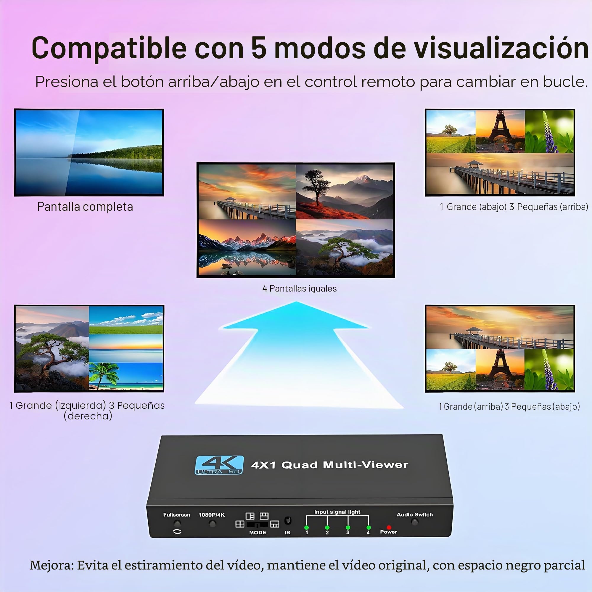 HDMI Multi-Viewer 4X1, Conmutador Sincronizado 4 en 1 Salida, Conmutador Quad Multi Viewer con Control Remoto IR, Soporta 4K 30Hz, 1080P@60Hz, 5 Modos de Visualización para Cámara, Consolas de Juegos