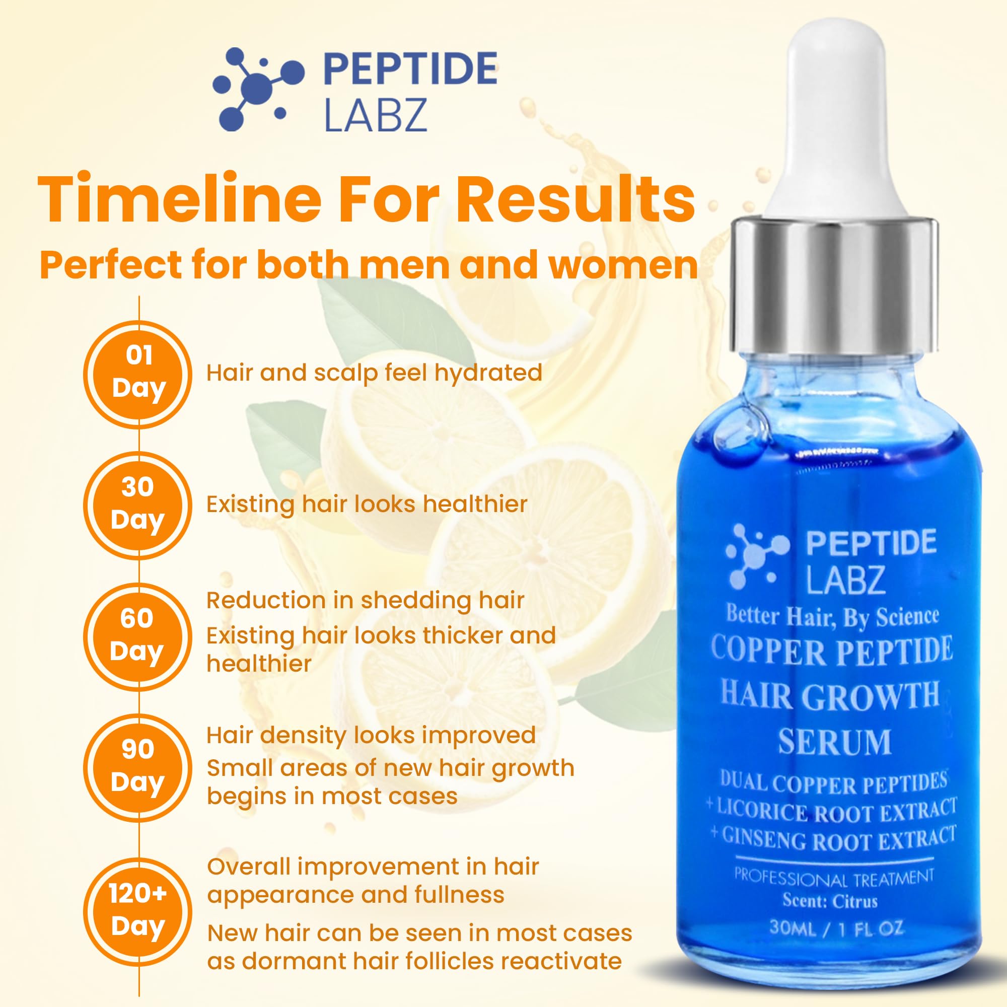 Amazon.com : Copper Peptide Hair Serum with Copper Tripeptide-1
