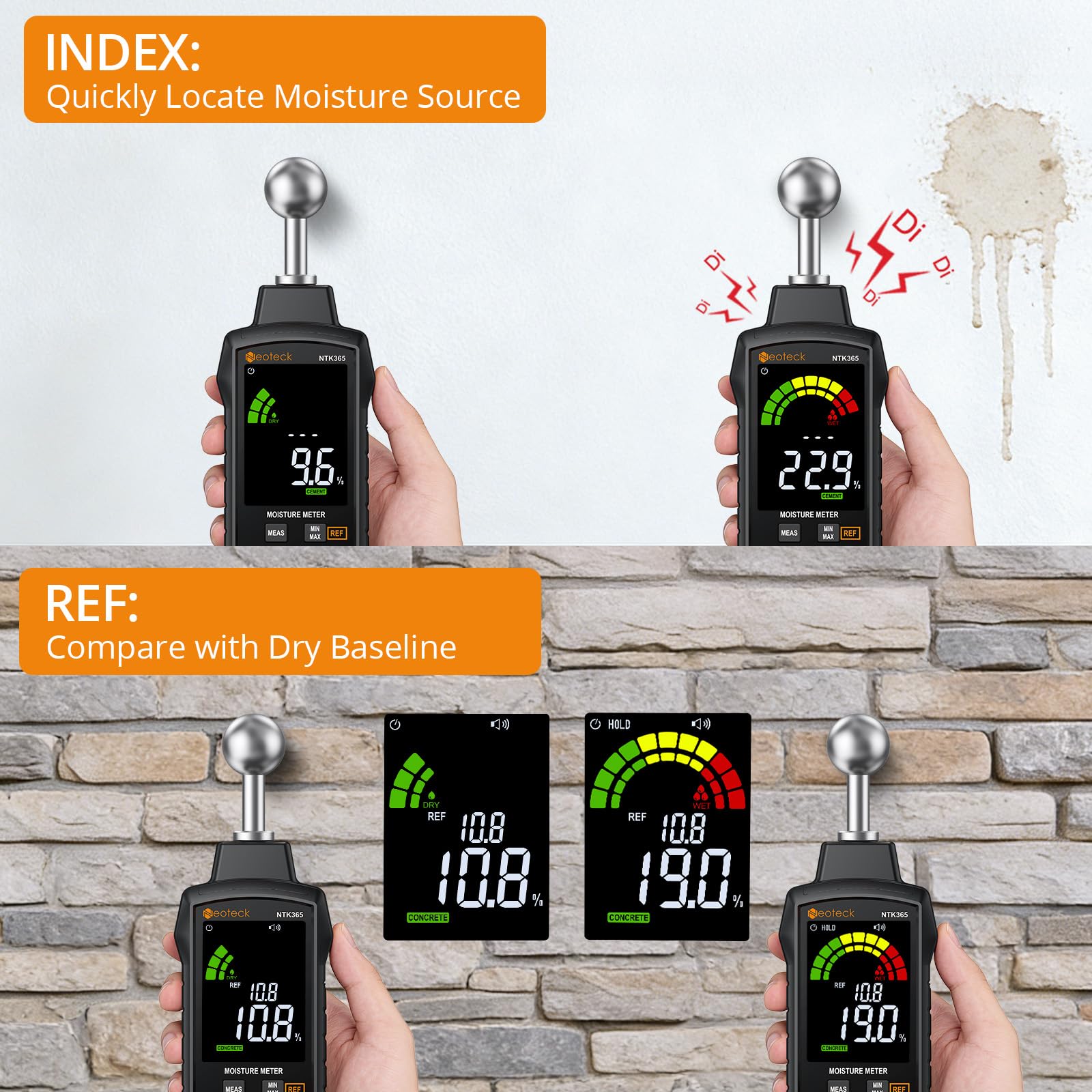 Neoteck Humidimètre Mur Détecteur Humidité Mur Sans Aiguille – Scanner Béton Plâtre Bois Maçonnerie, Analyse Profondeur 5-40mm, 5 Modes, LCD 3 Couleurs, pour Rénovation Maison Chantier